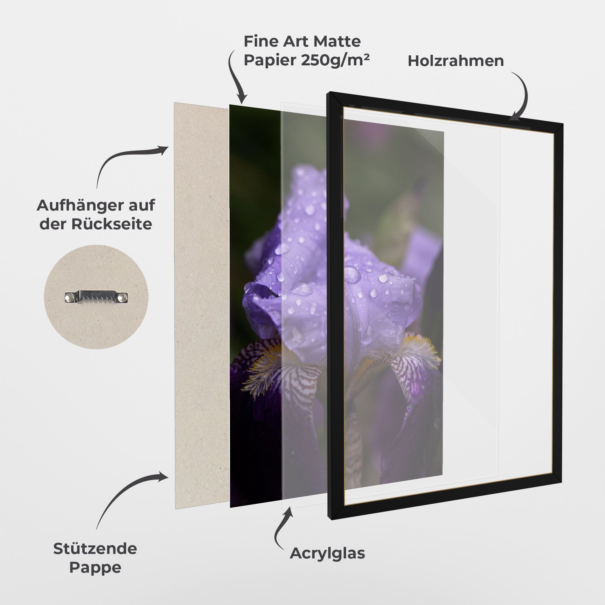 Rain In The Garden mockup 1