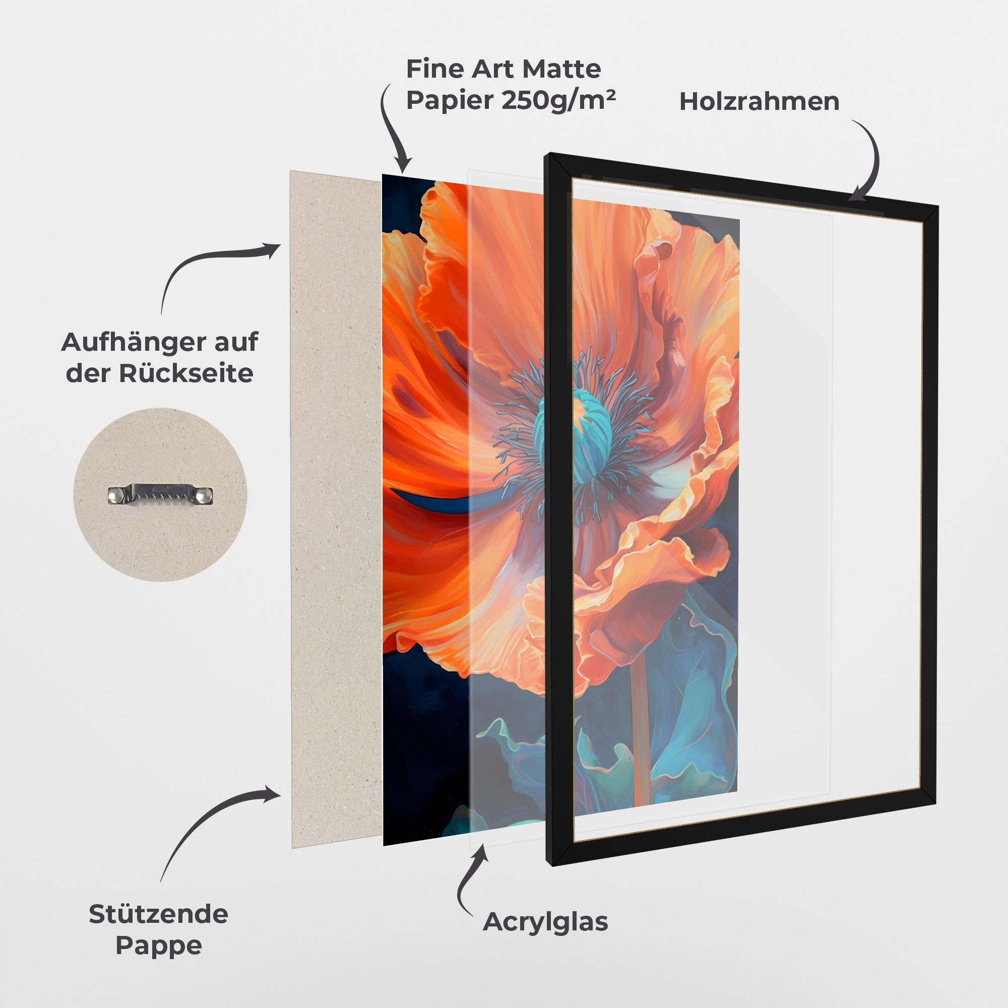 Orange Blue Poppy mockup 1