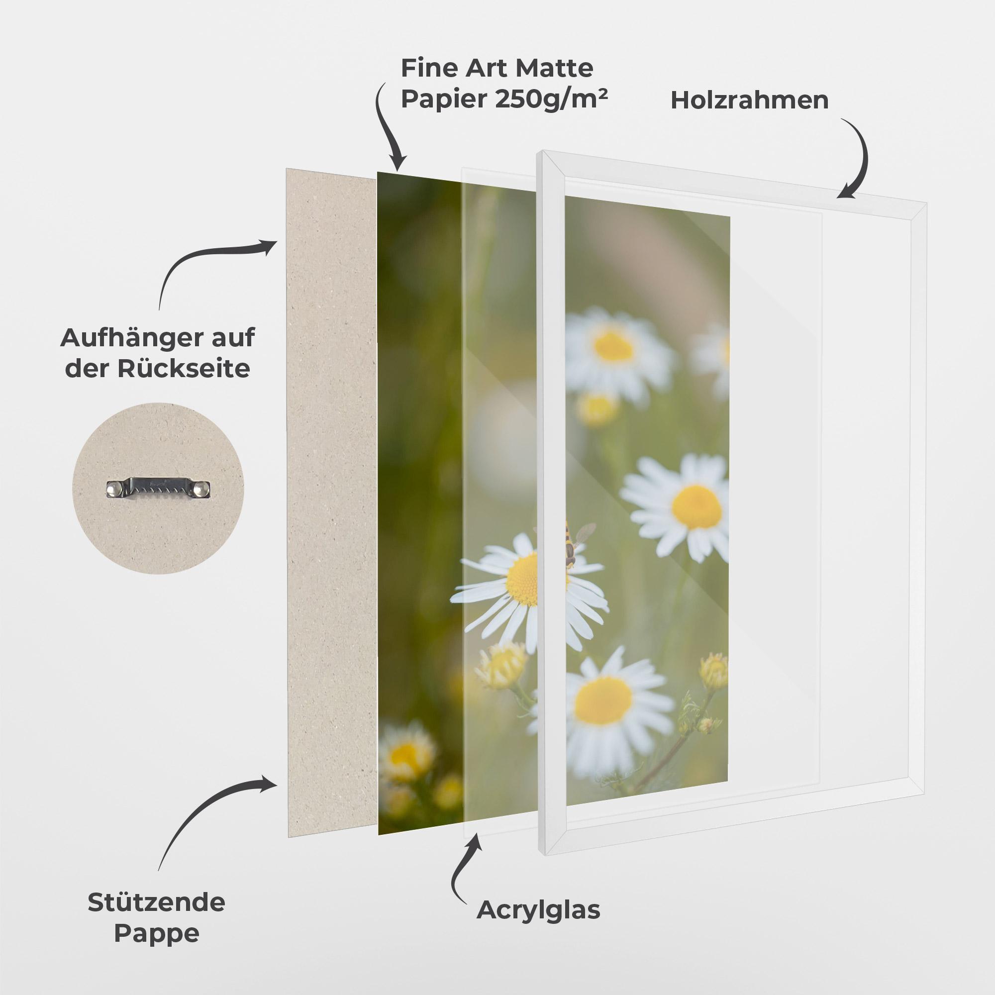 Gerahmte Poster Bug On Small Daisy mockup 1