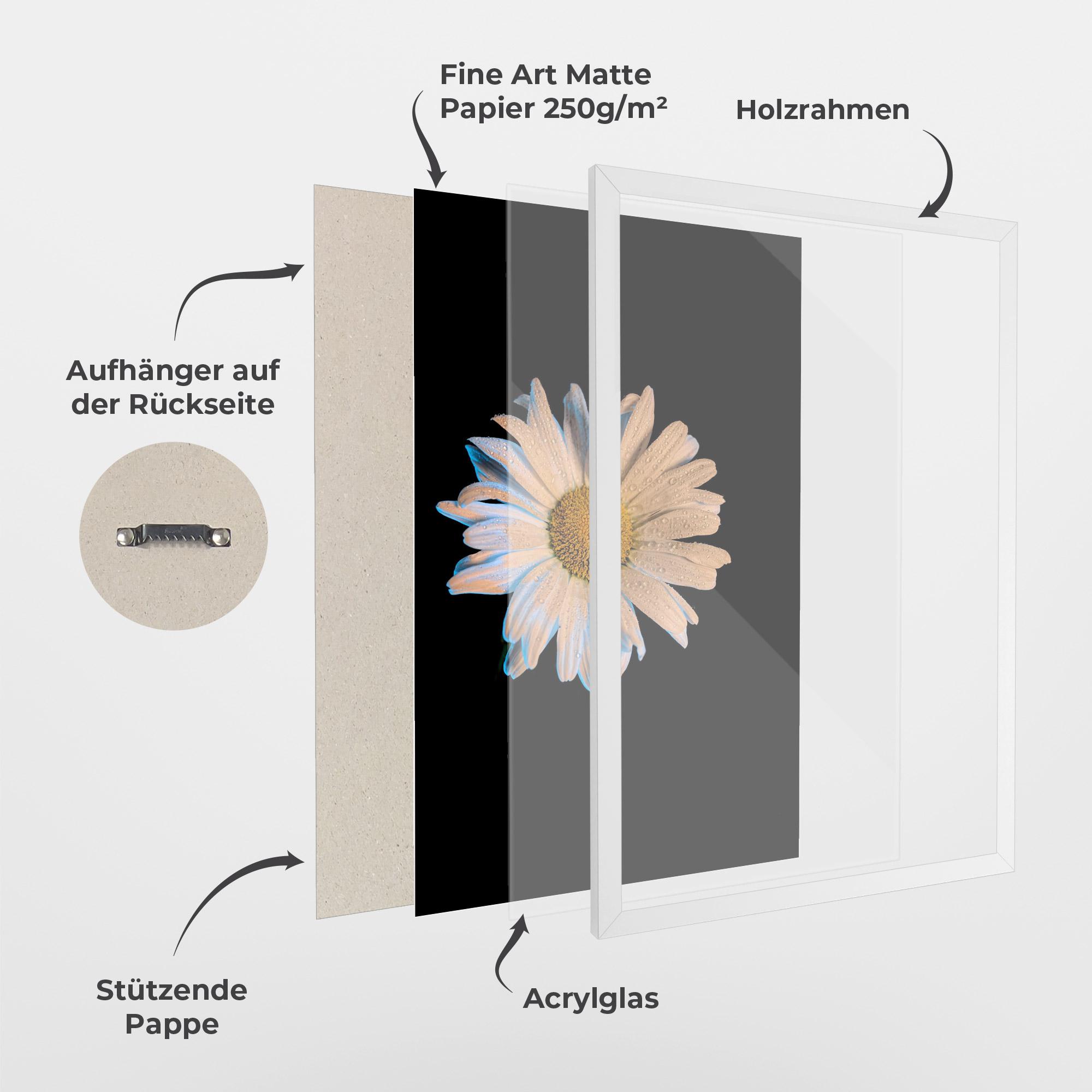 Gerahmte Poster Daisy mockup 1