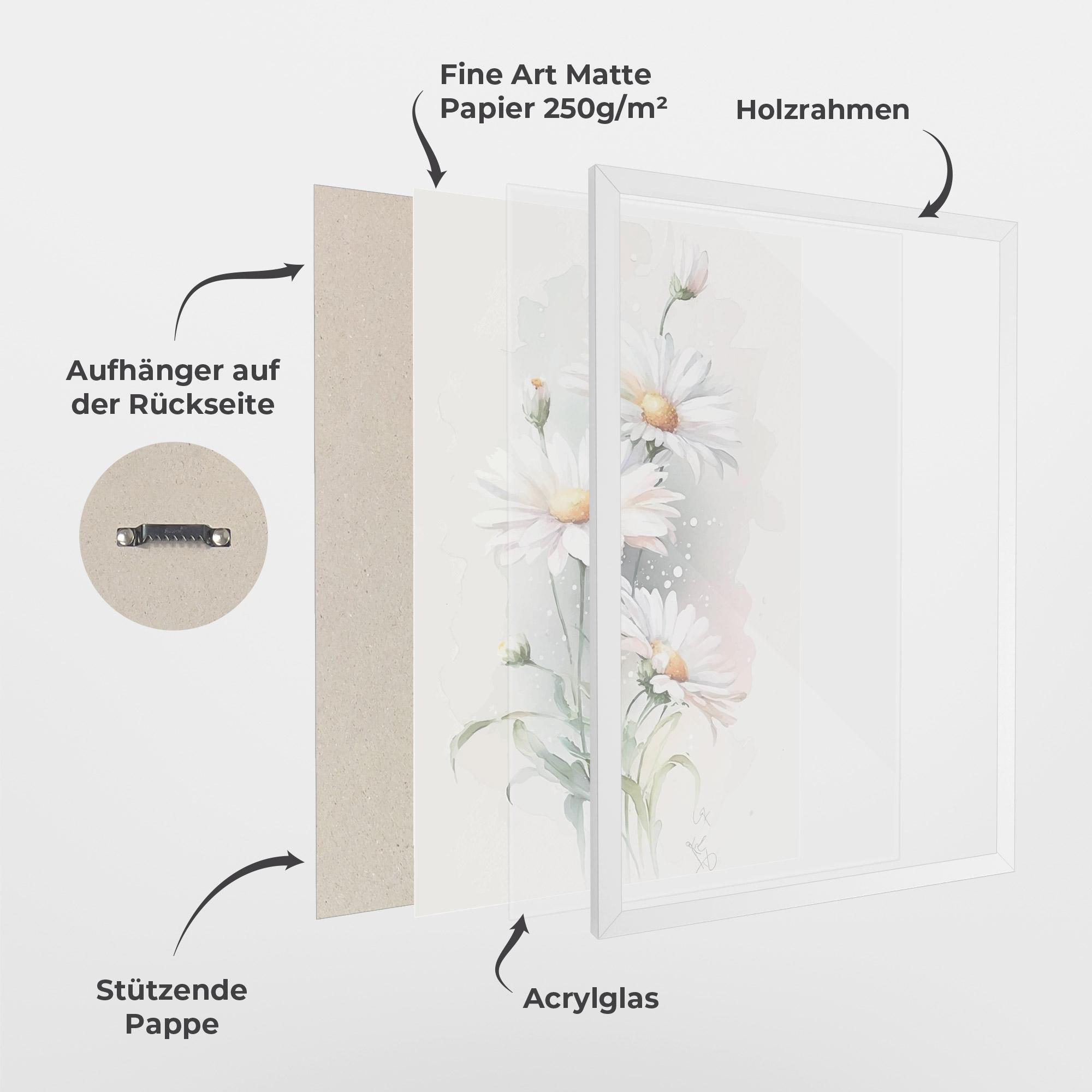 Gerahmte Poster Dreamy White Daisy mockup 1
