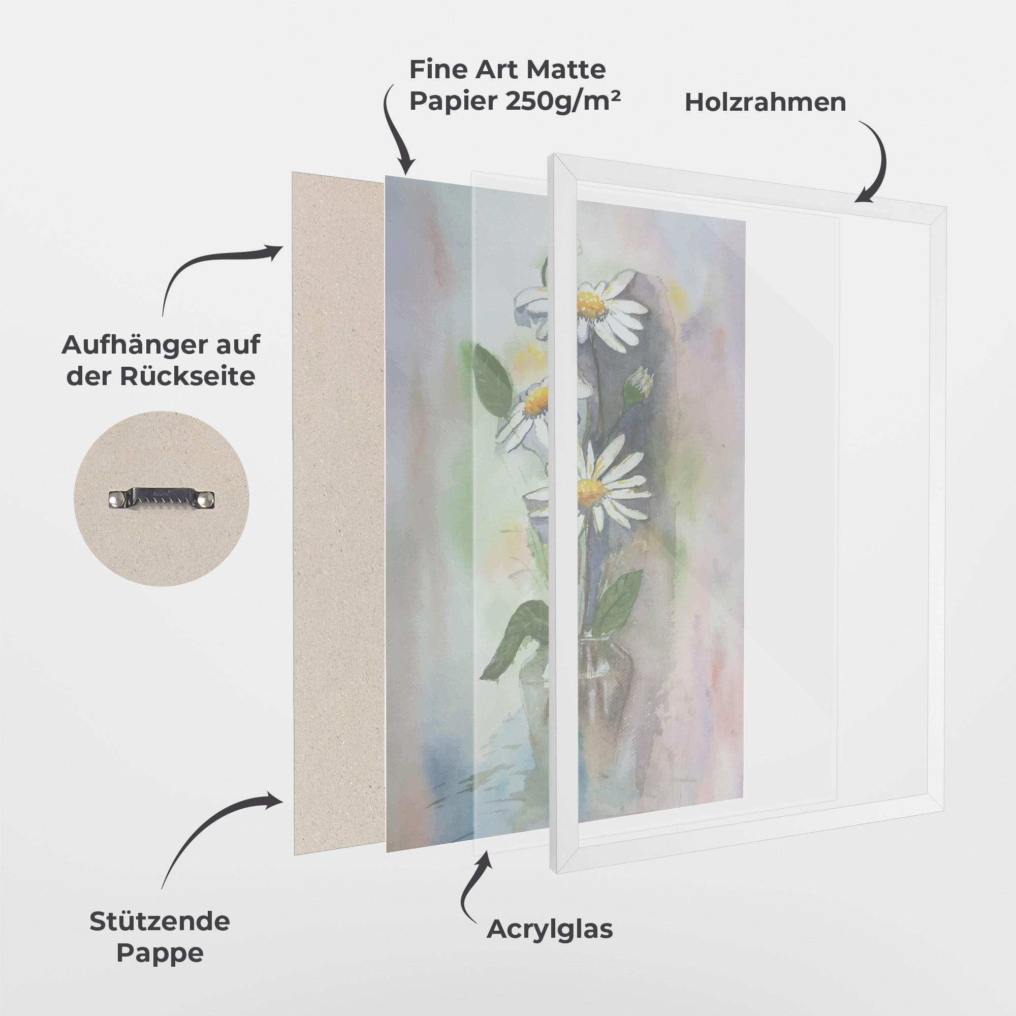 Gerahmte Poster Old Daisy Paint mockup 1