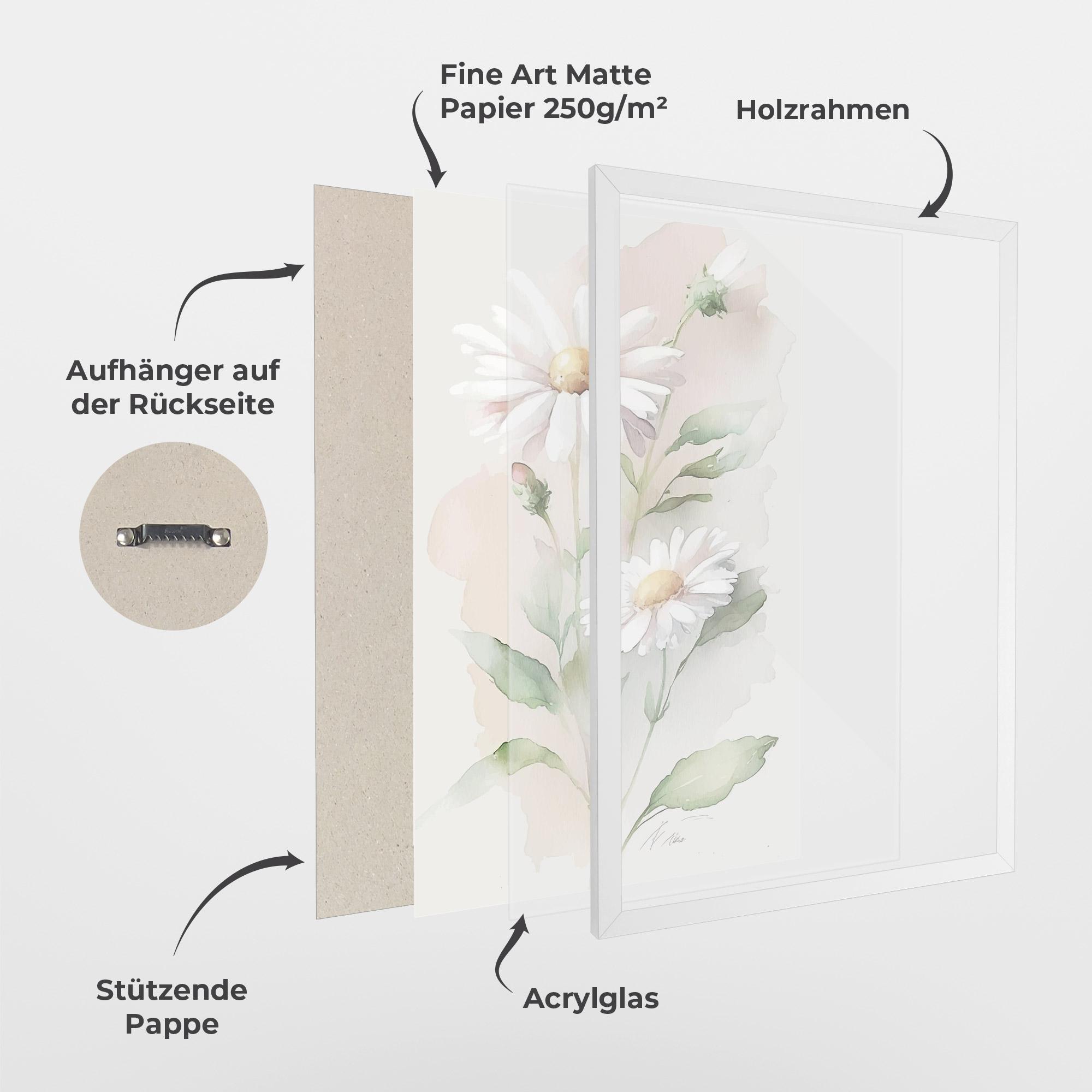 Gerahmte Poster Painted Pretty Daisy mockup 1