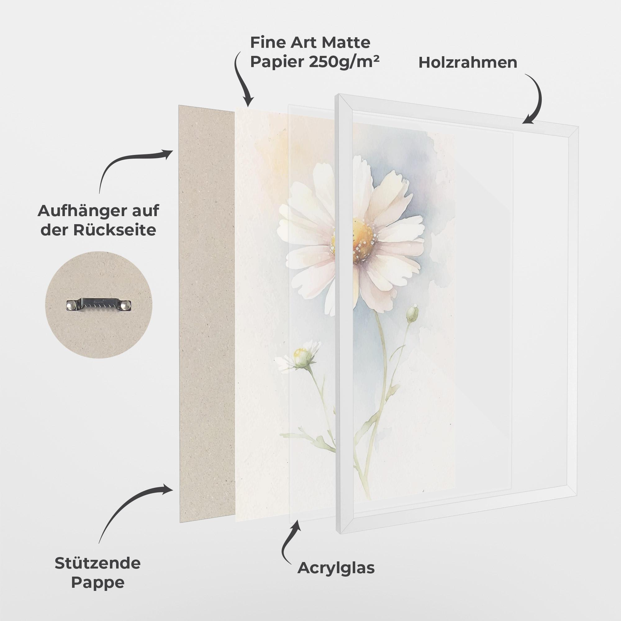 Gerahmte Poster Painted White Daisy mockup 1