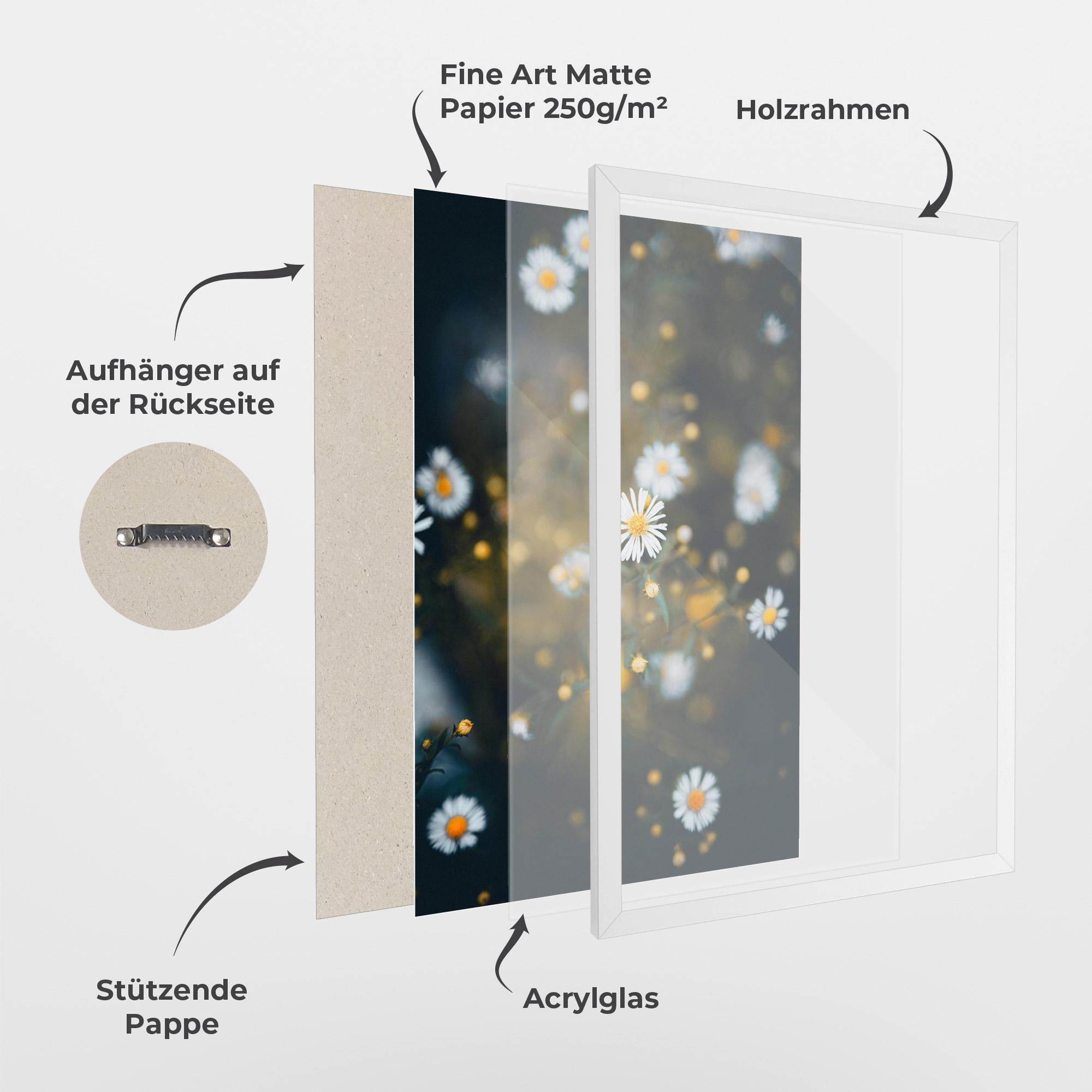 Gerahmte Poster Small Daisy View mockup 1