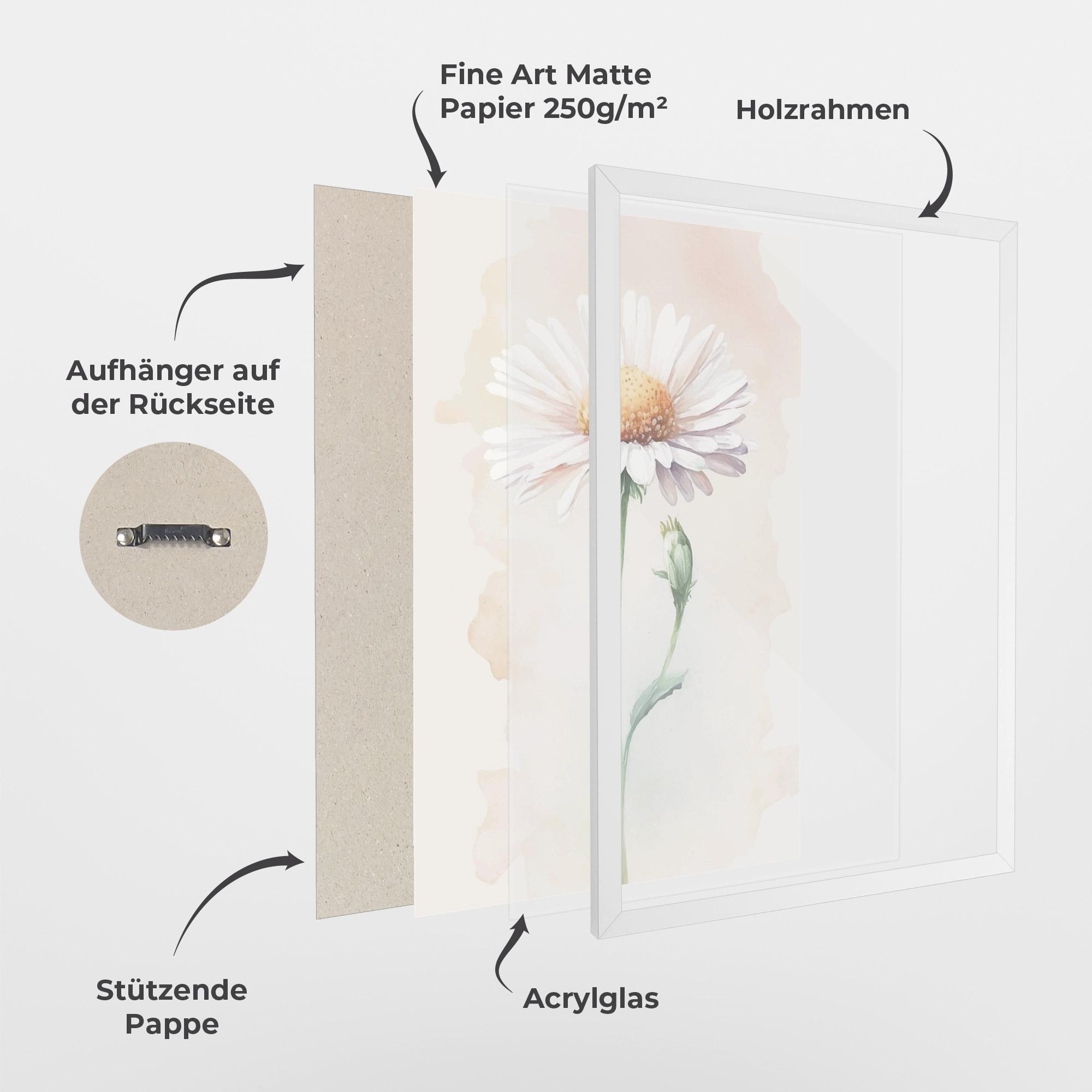 Gerahmte Poster Watercolor Daisy mockup 1