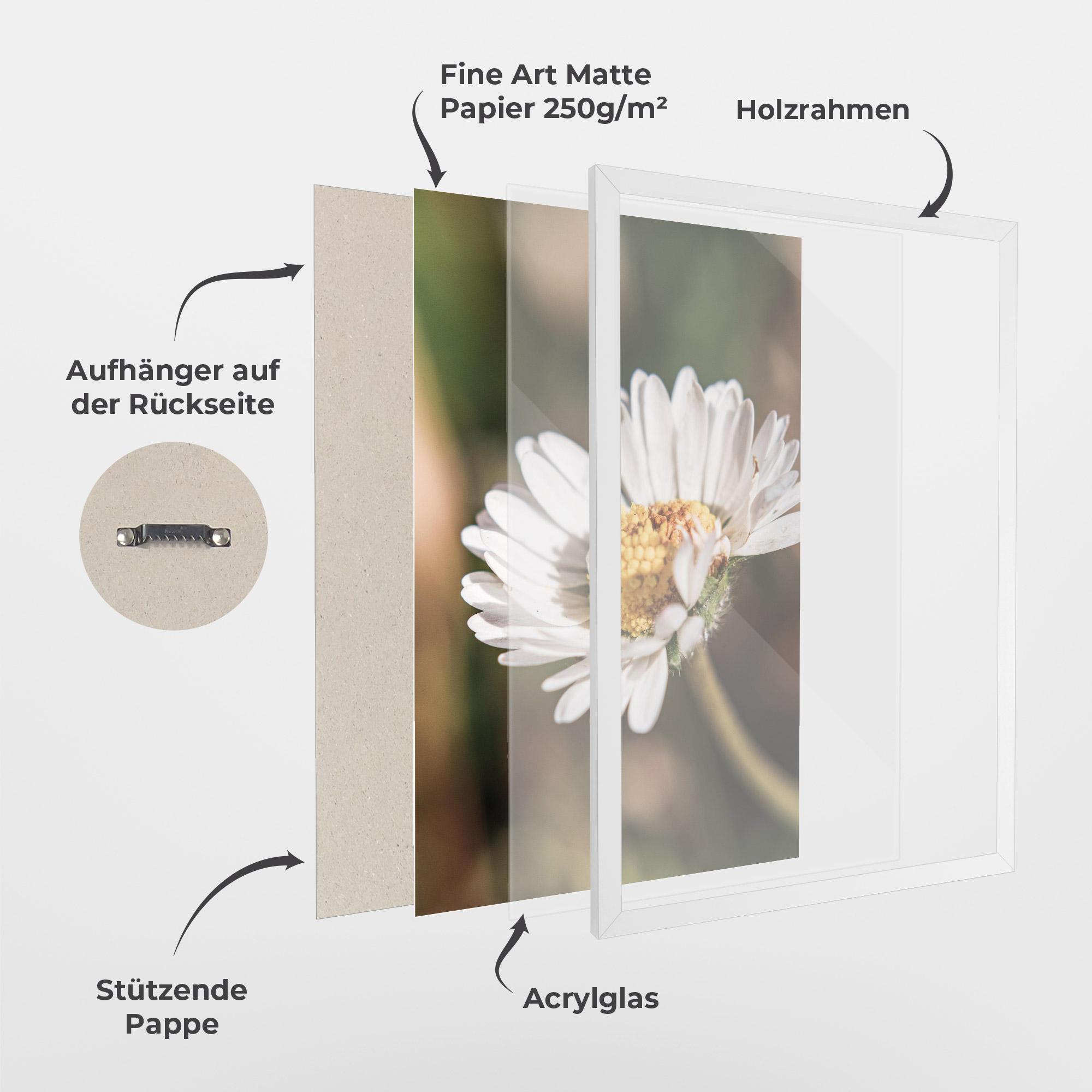 Gerahmte Poster Yellow Pastel Daisy mockup 1