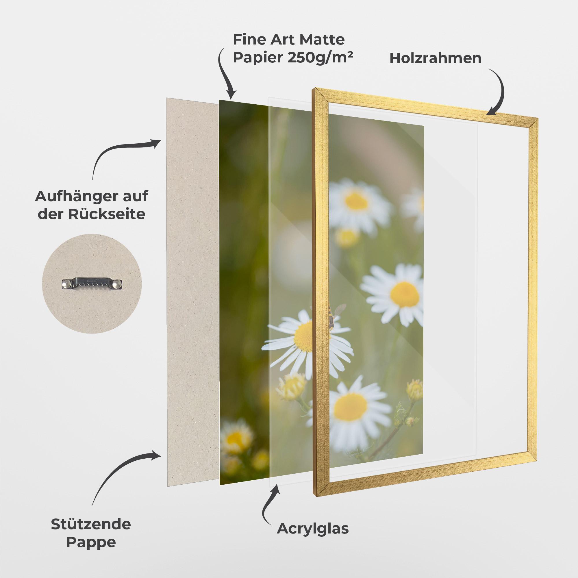 Gerahmte Poster Bug On Small Daisy mockup 1