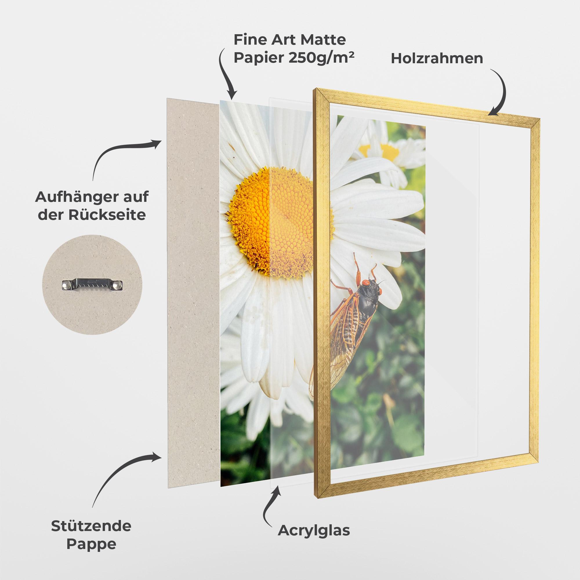Gerahmte Poster Bug On The Daisy mockup 1
