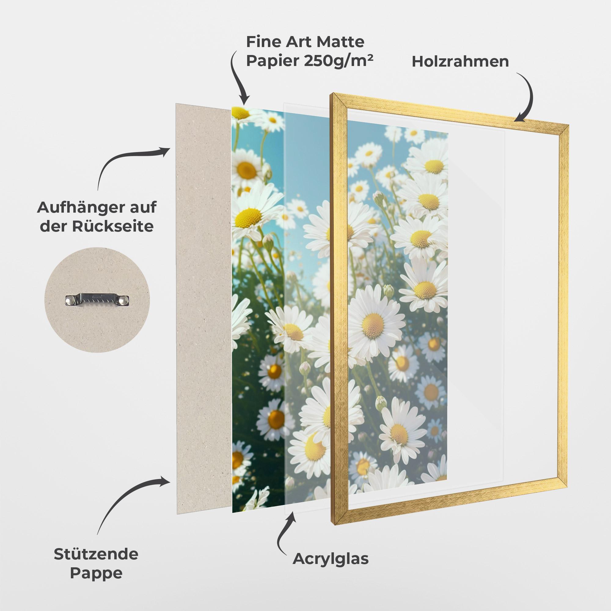 Gerahmte Poster Daisy Field View mockup 1