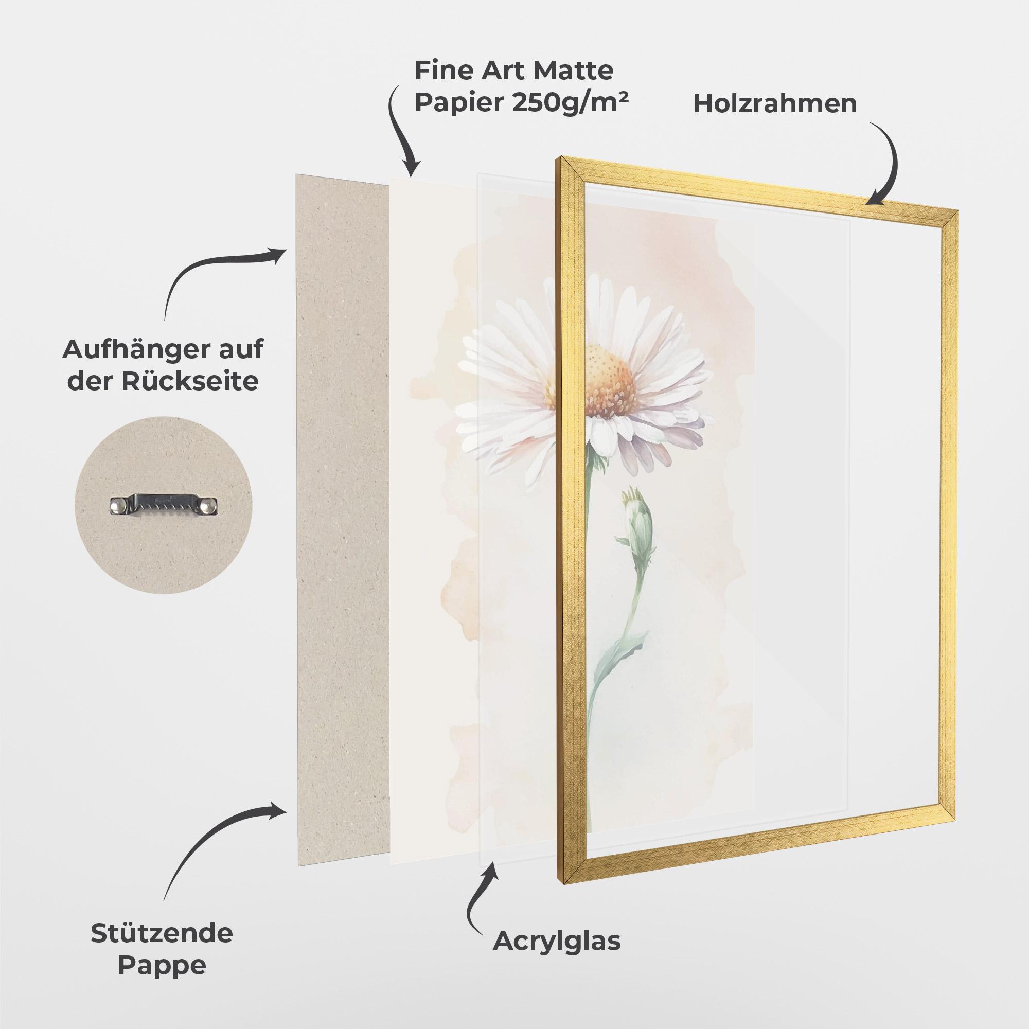 Gerahmte Poster Watercolor Daisy mockup 1