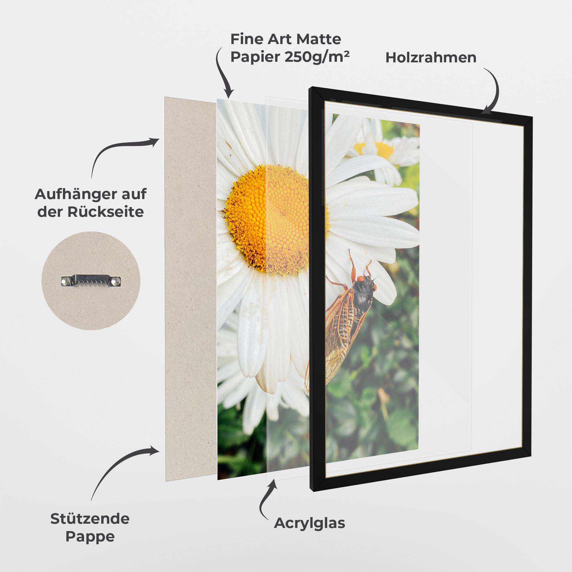 Gerahmte Poster Bug On The Daisy mockup 1
