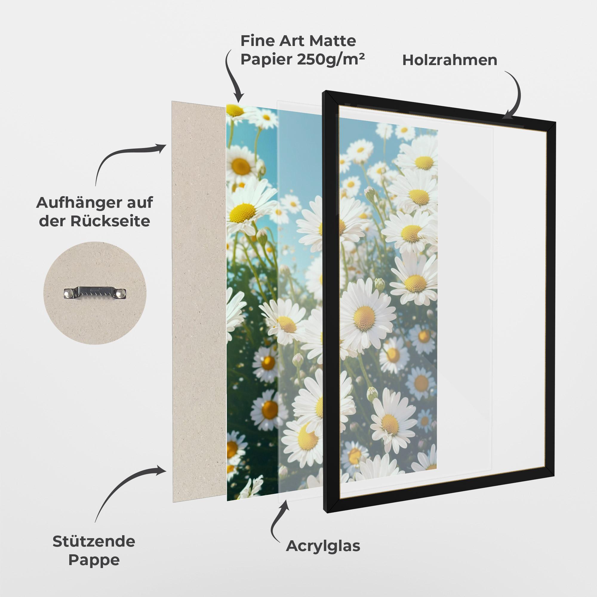 Gerahmte Poster Daisy Field View mockup 1