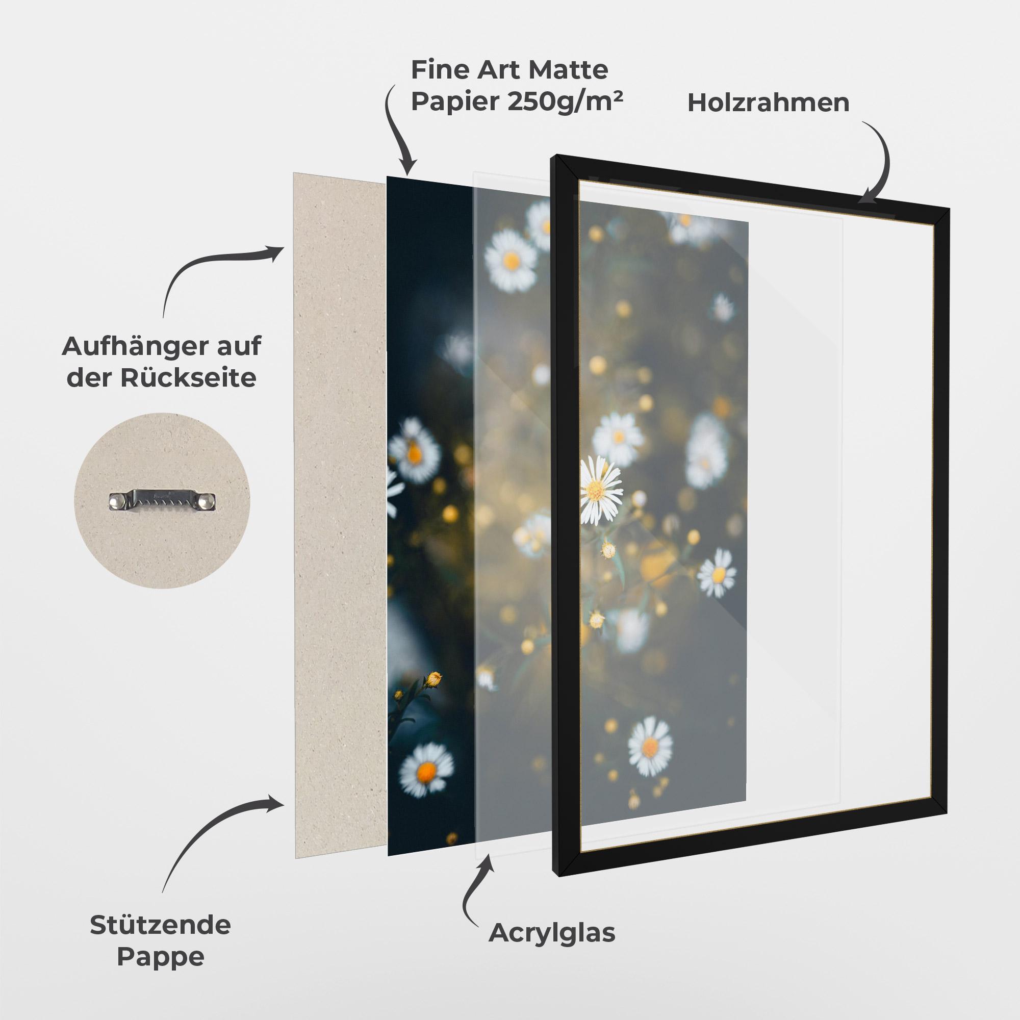 Gerahmte Poster Small Daisy View mockup 1