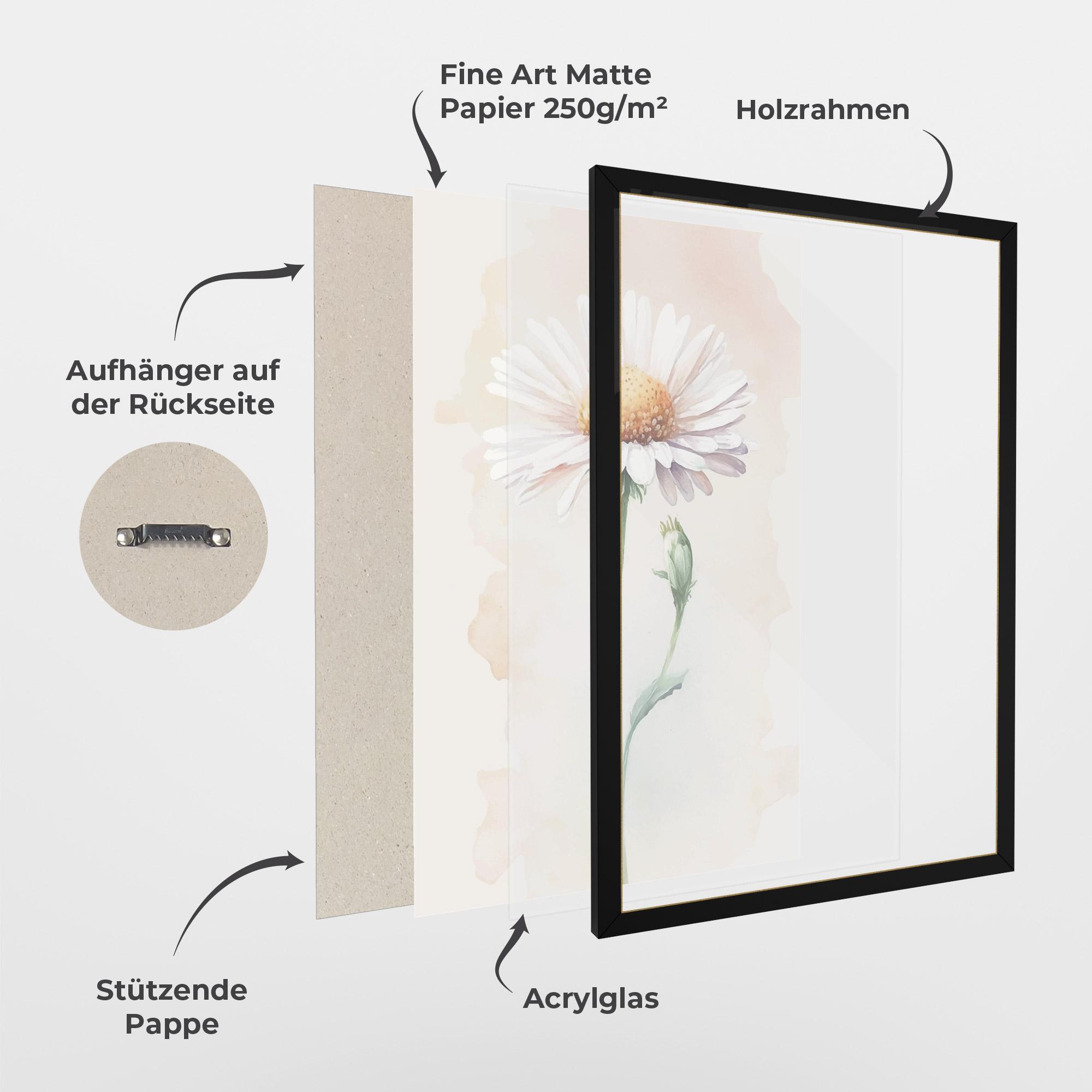 Gerahmte Poster Watercolor Daisy mockup 1