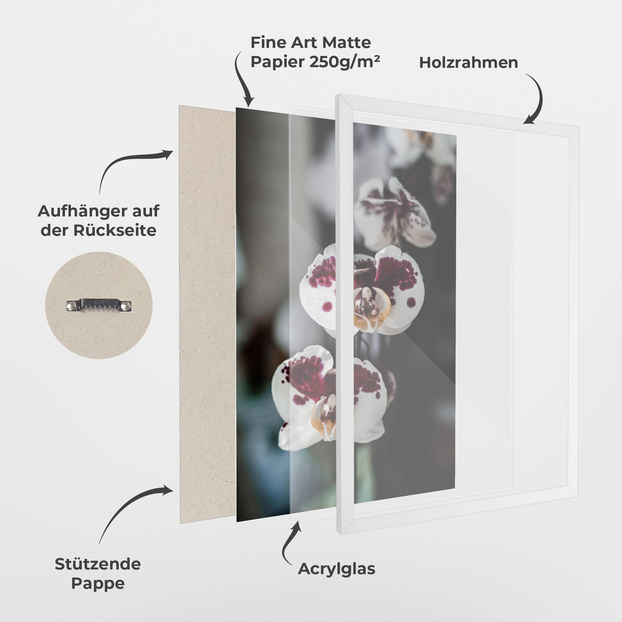 Dark Purple Orchid mockup 1