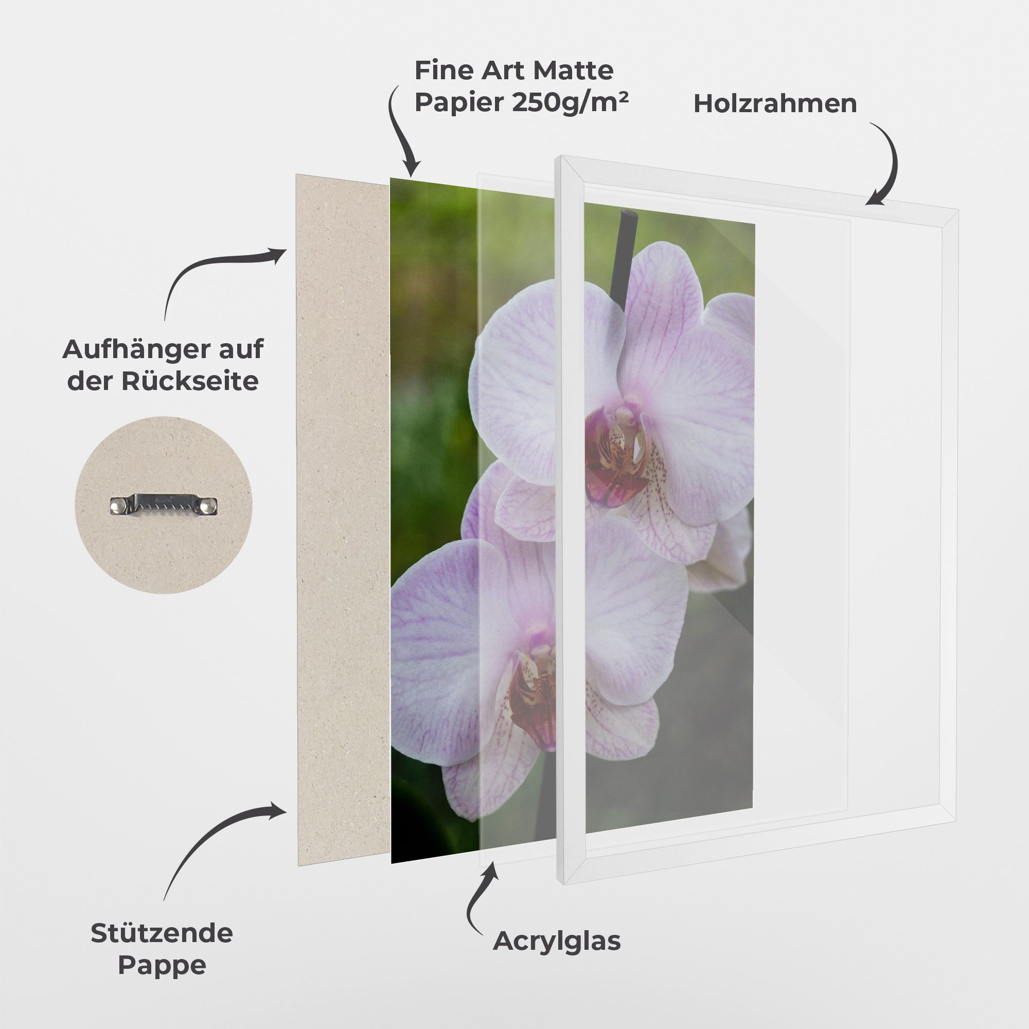 Garden Light Purple Orchid mockup 1