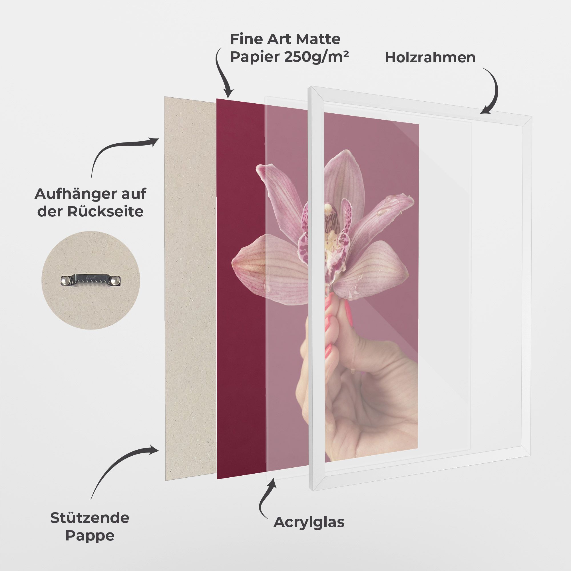 Orchid Holding mockup 1