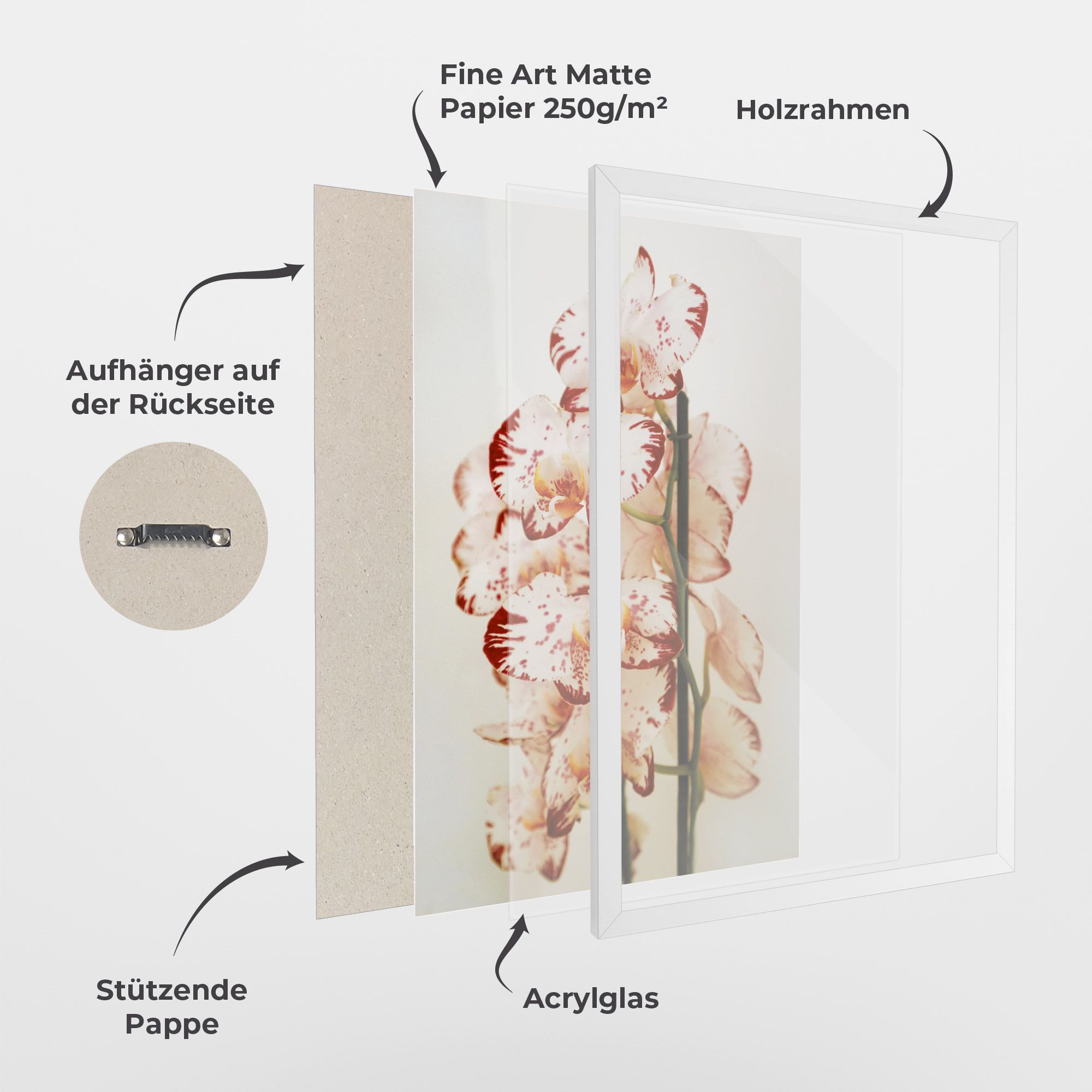 Red White Orchids mockup 1