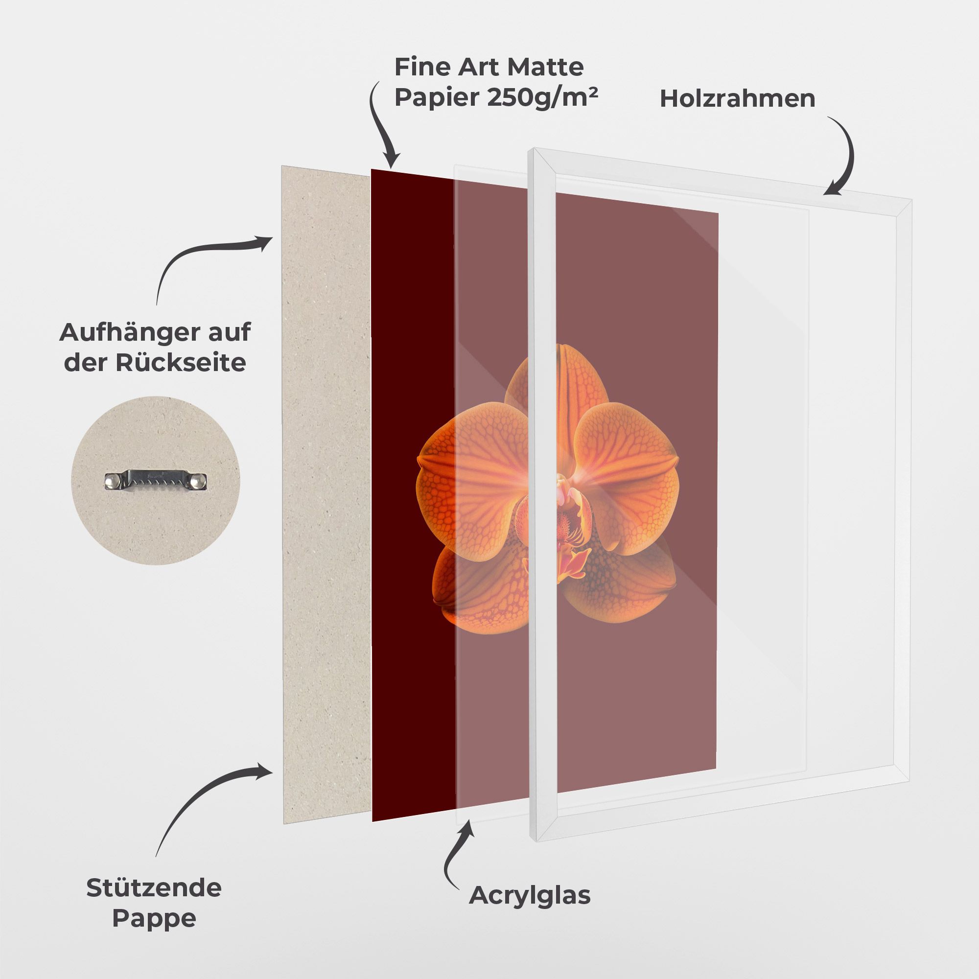 Strong Orange Orchid mockup 1