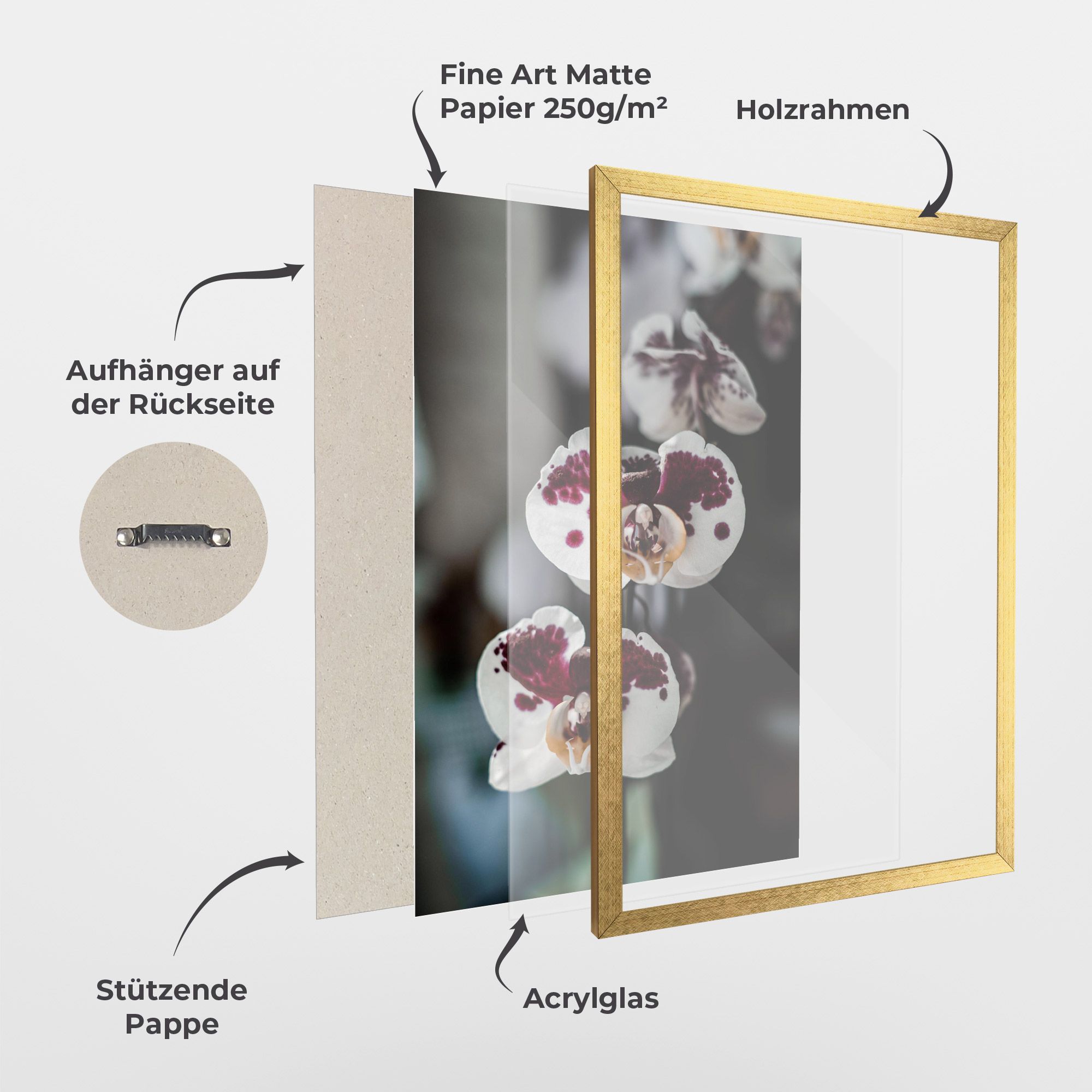 Dark Purple Orchid mockup 1