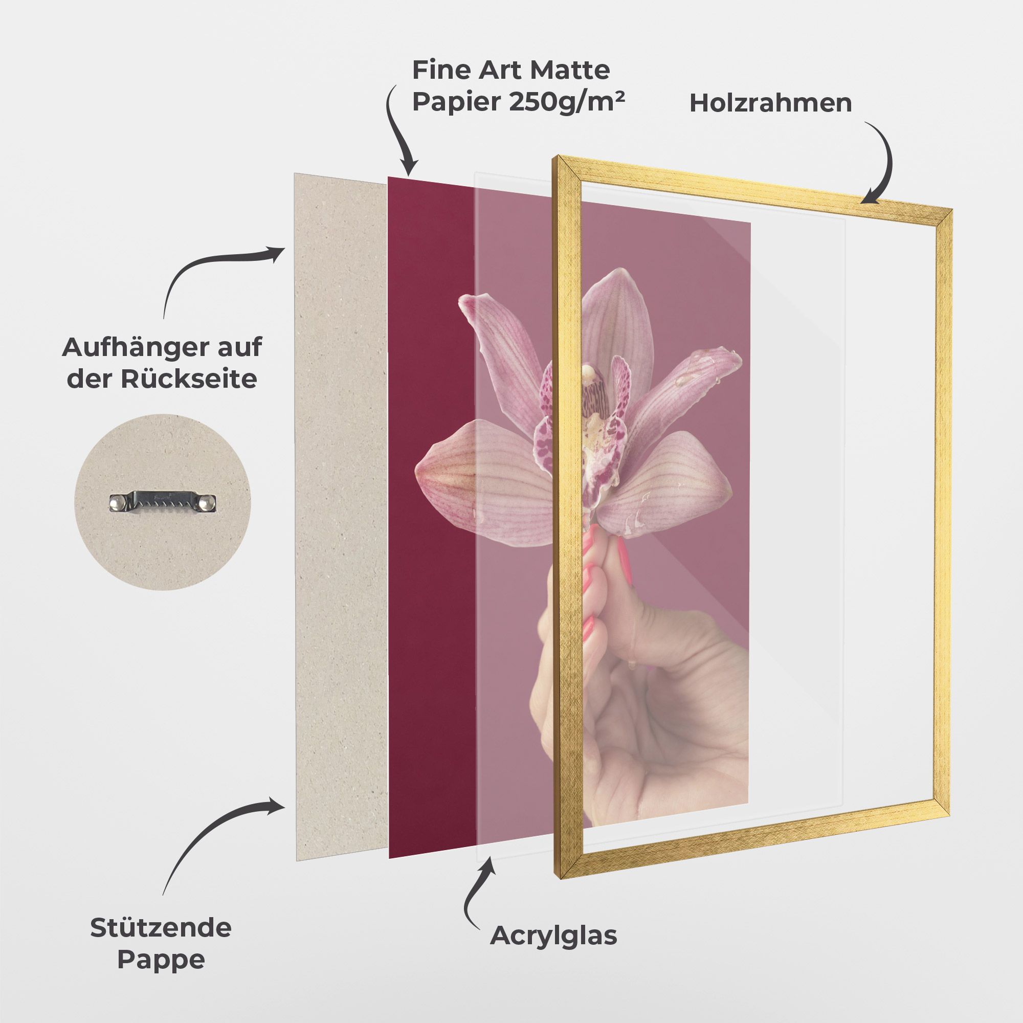 Orchid Holding mockup 1