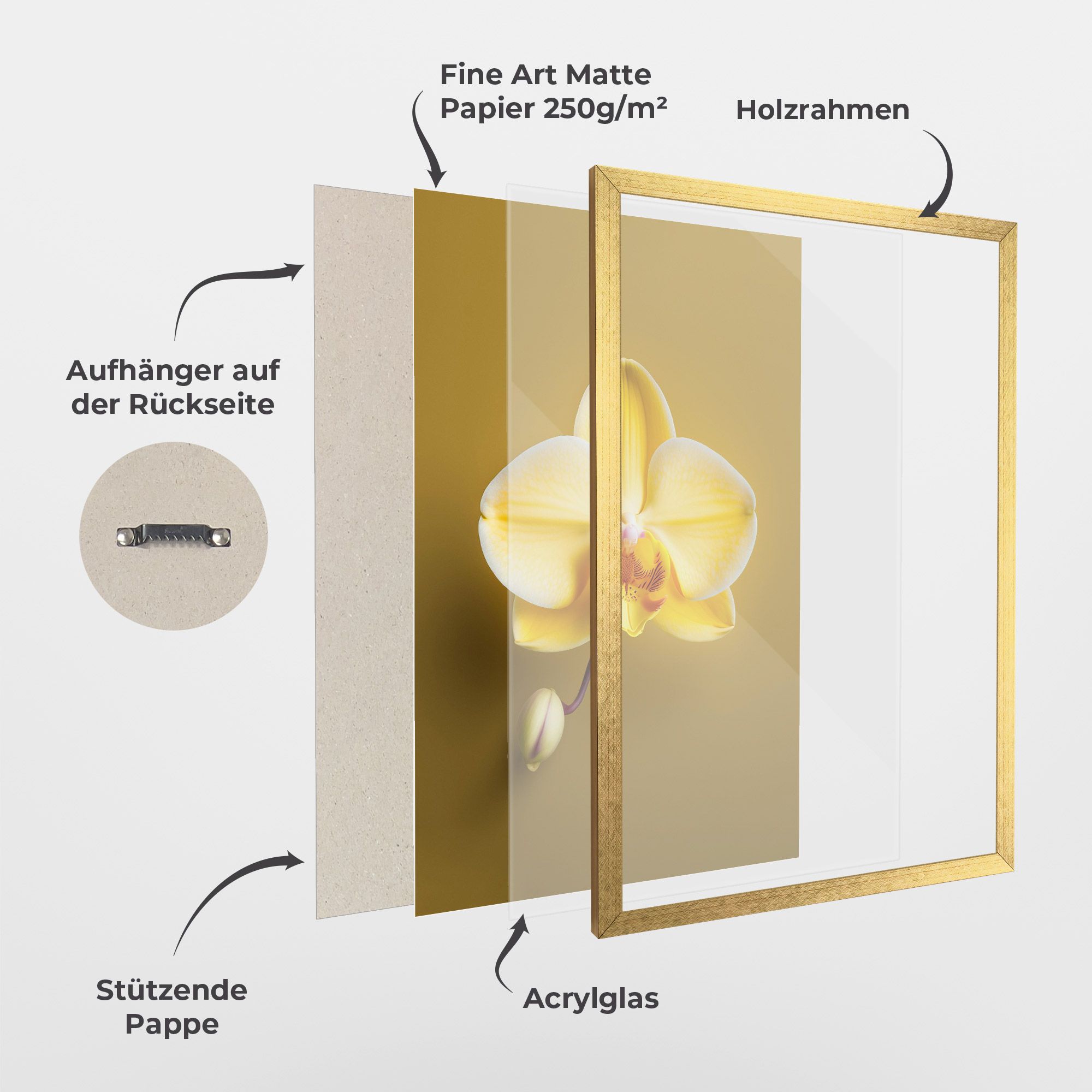 Pastel Yellow Orchid mockup 1