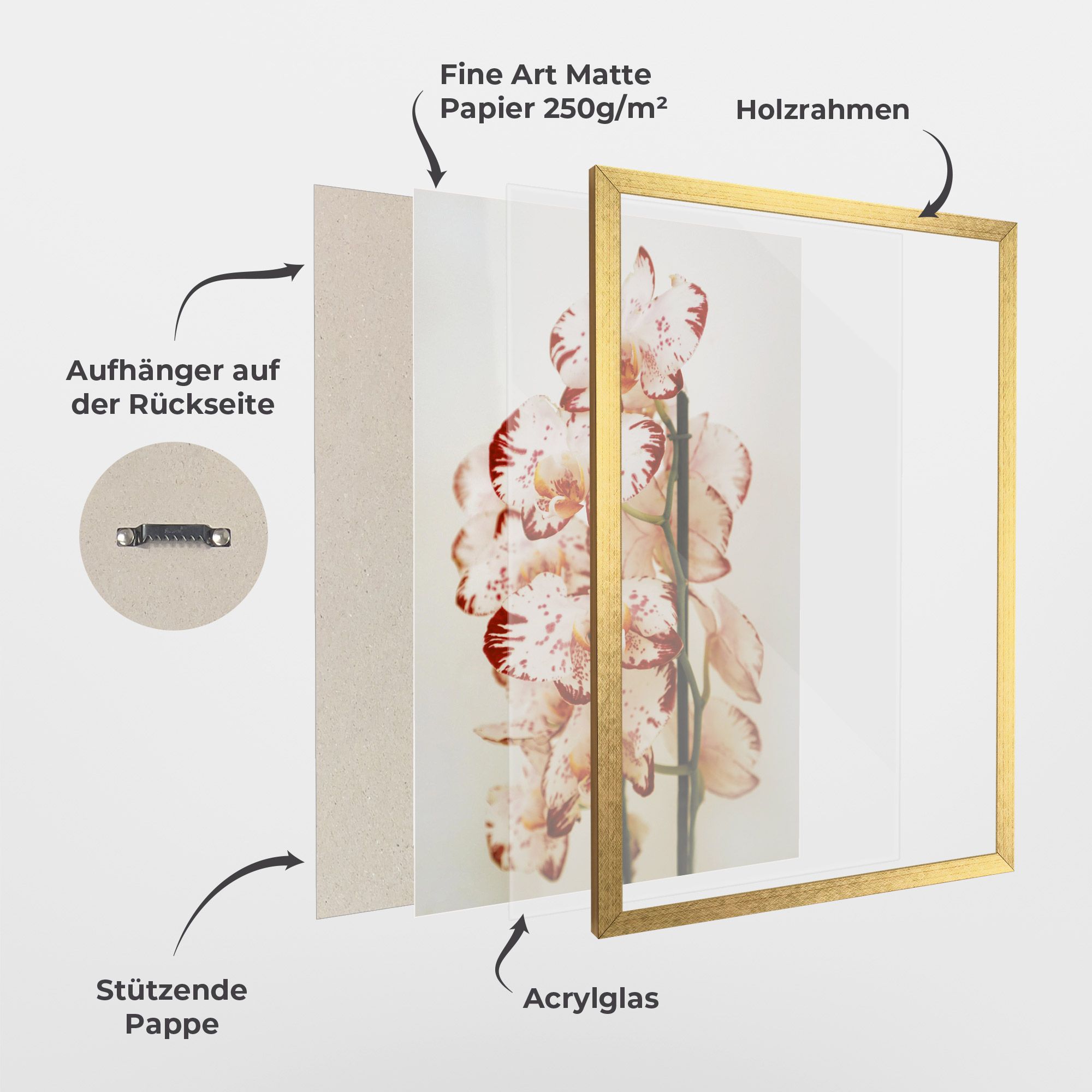 Red White Orchids mockup 1