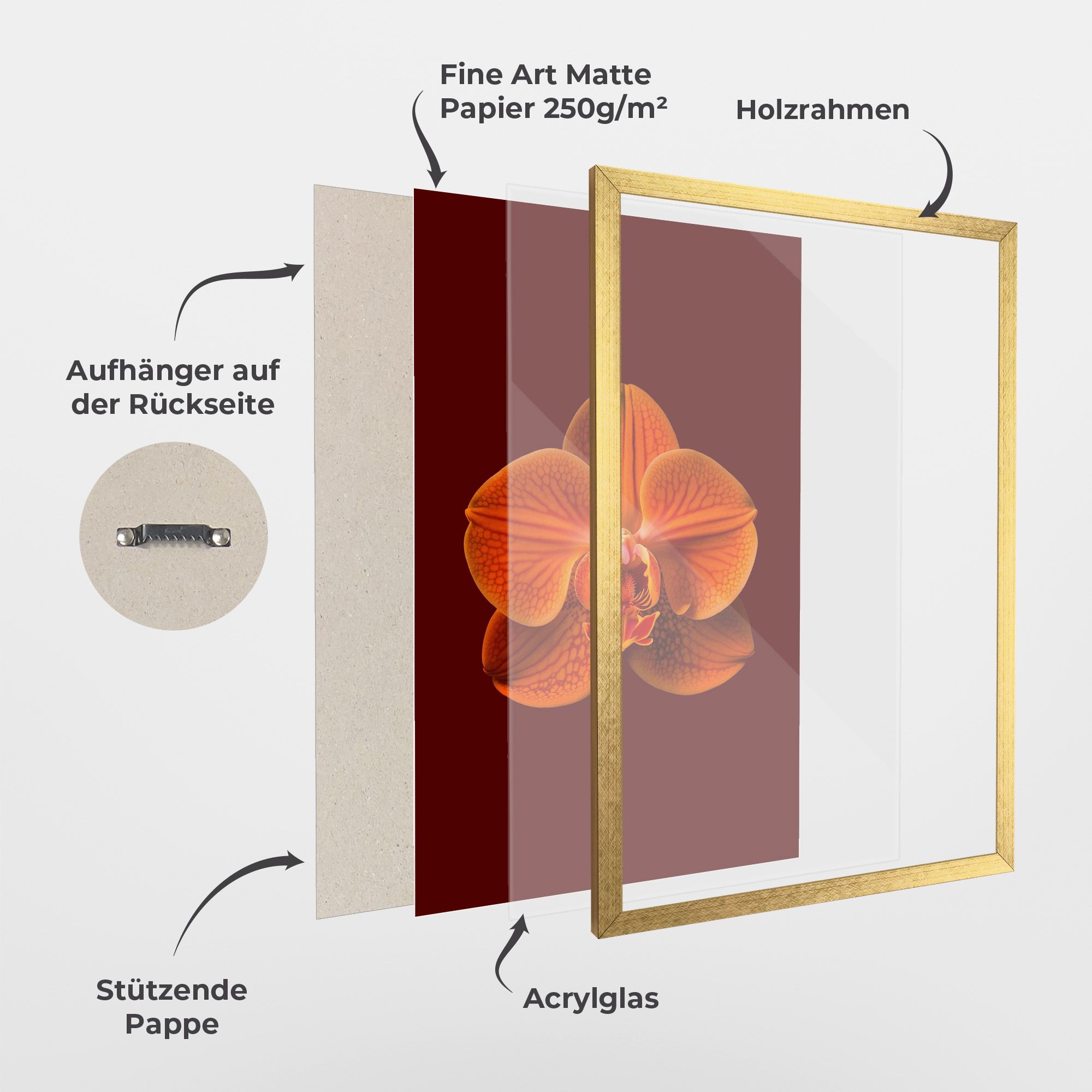 Strong Orange Orchid mockup 1