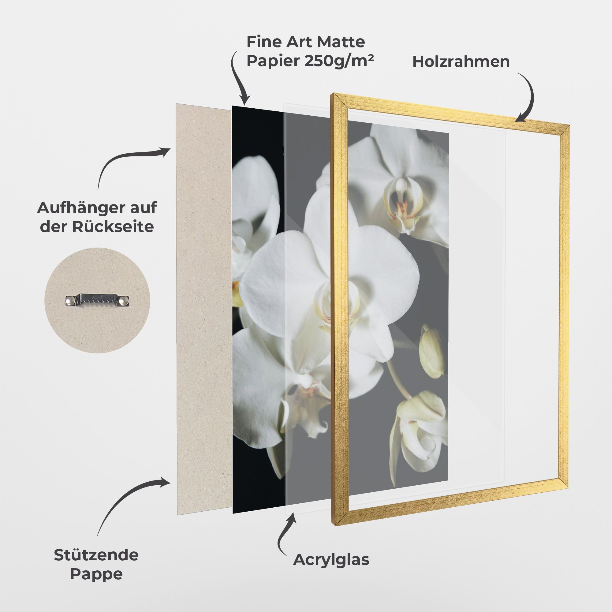 White Orchid On Black mockup 1