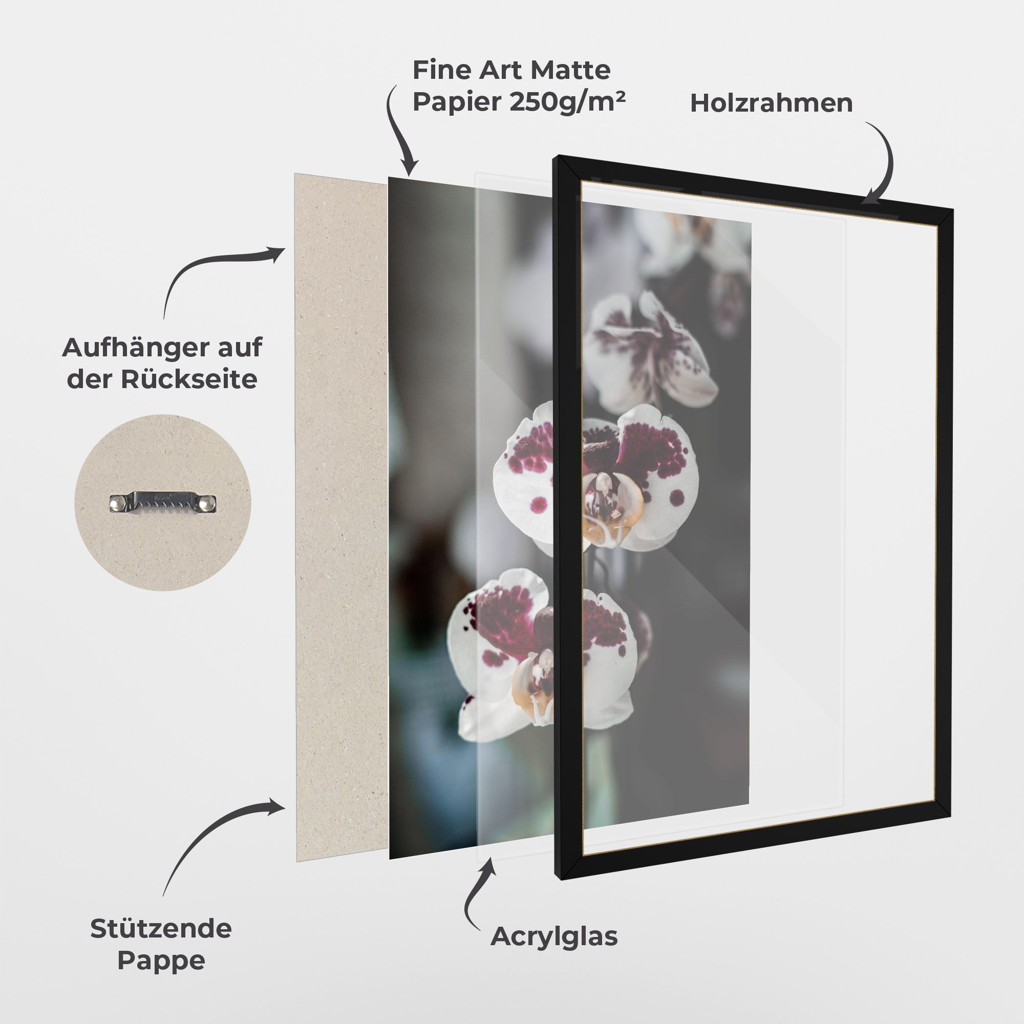 Dark Purple Orchid mockup 1