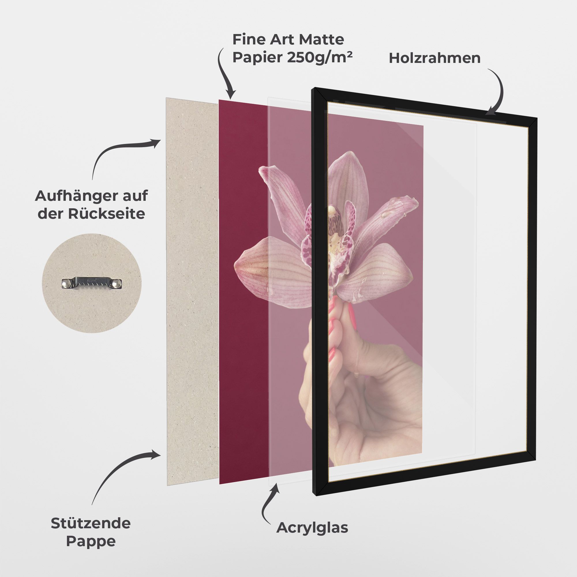 Orchid Holding mockup 1