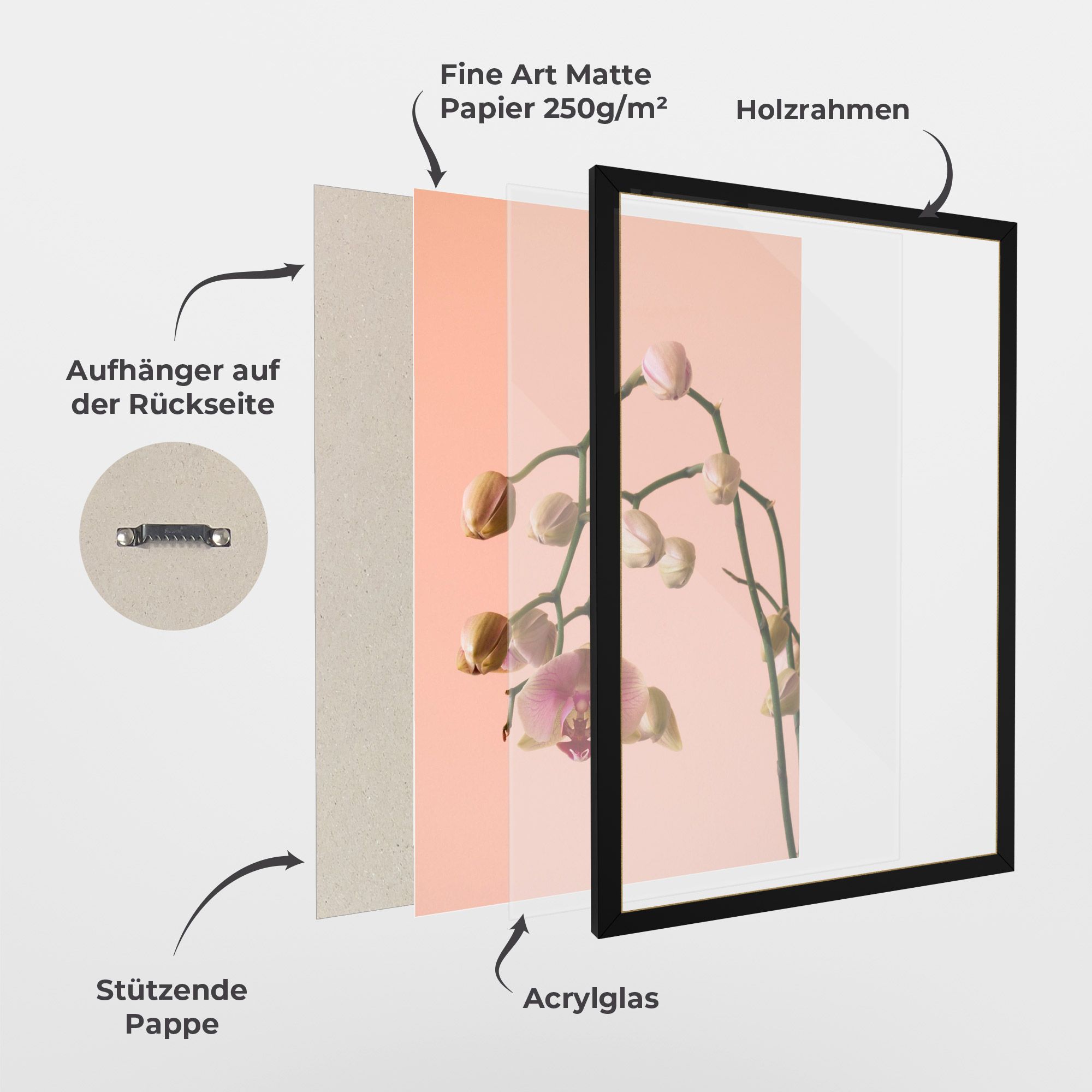 Orchids On Pink mockup 1