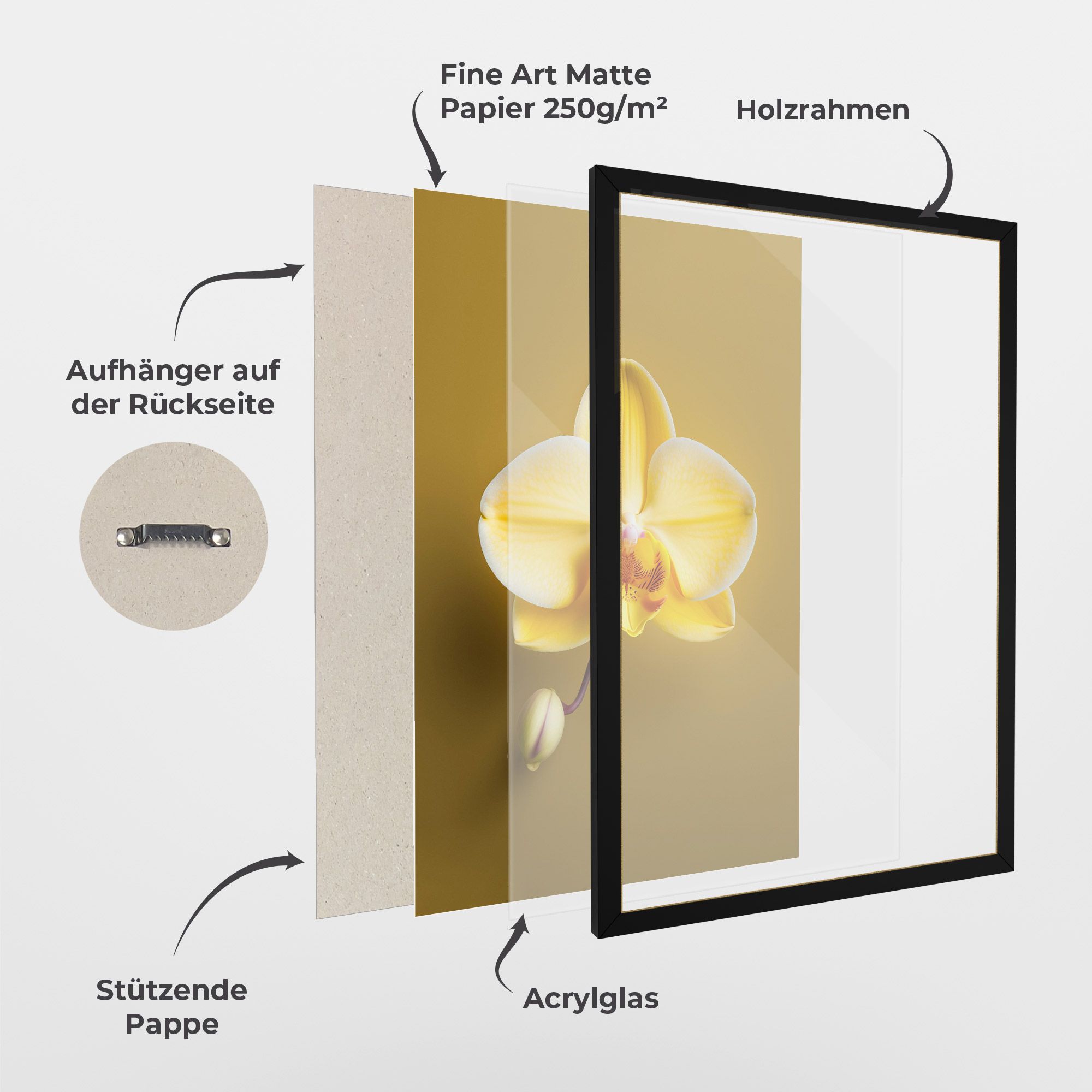 Pastel Yellow Orchid mockup 1