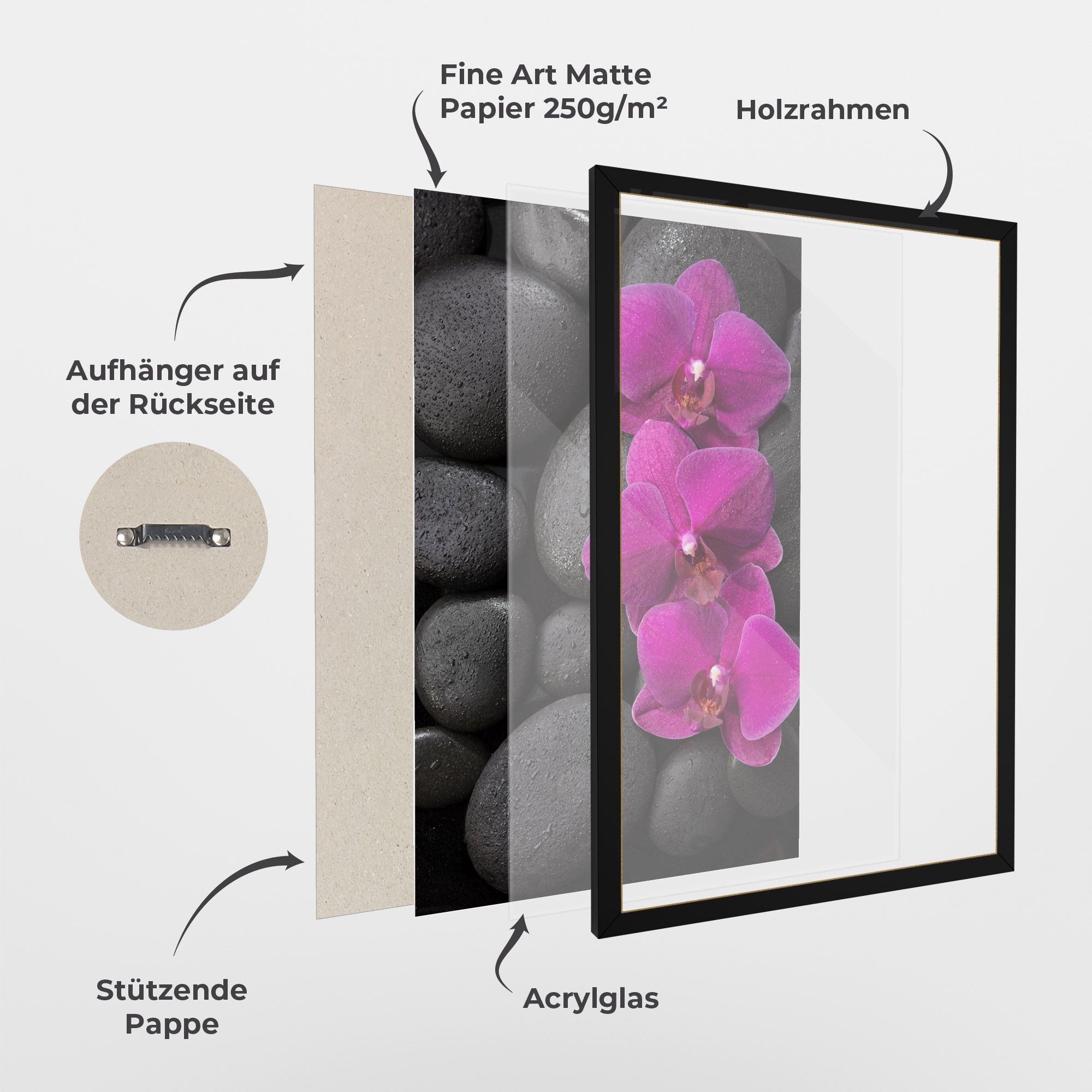 Purple Orchid On Rocks mockup 1