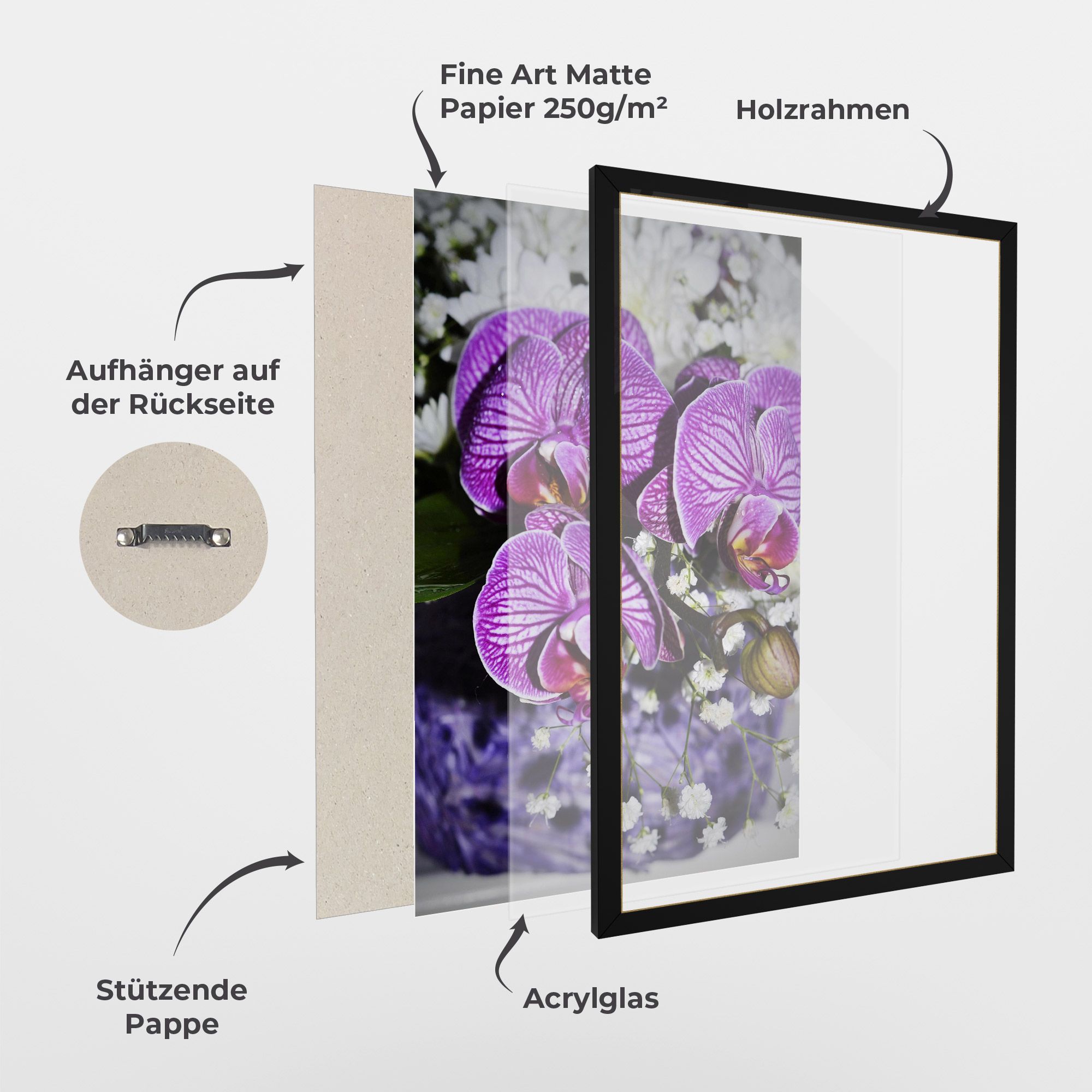 Purple Orchids mockup 1