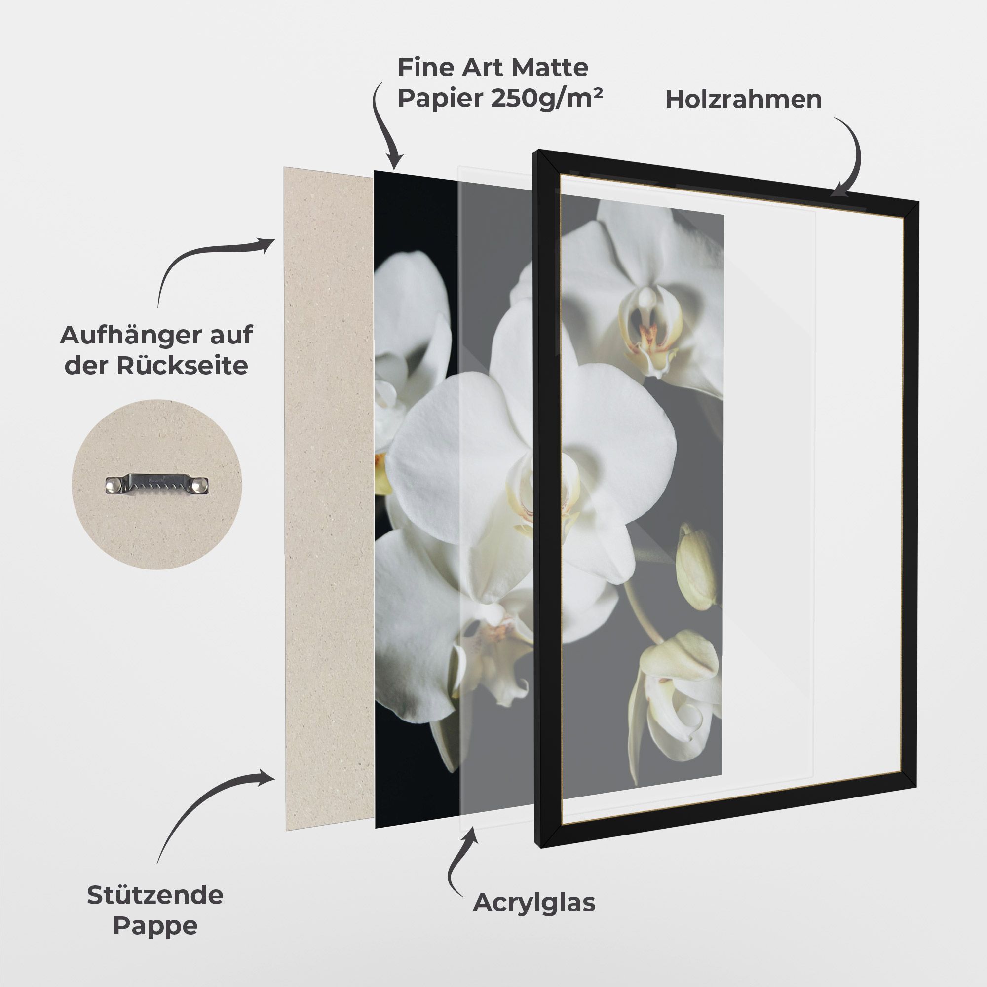 White Orchid On Black mockup 1