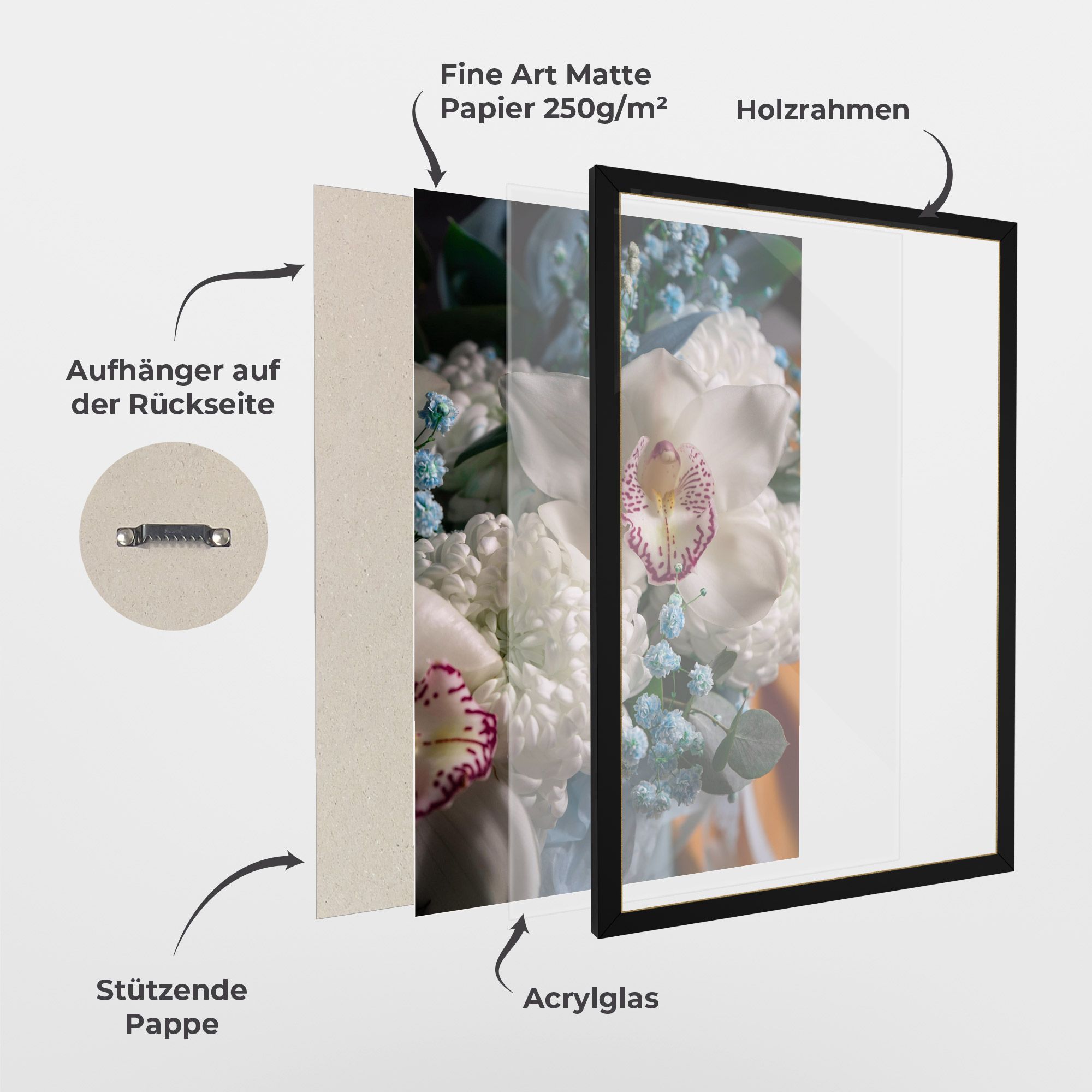 White Orchid With Blue mockup 1