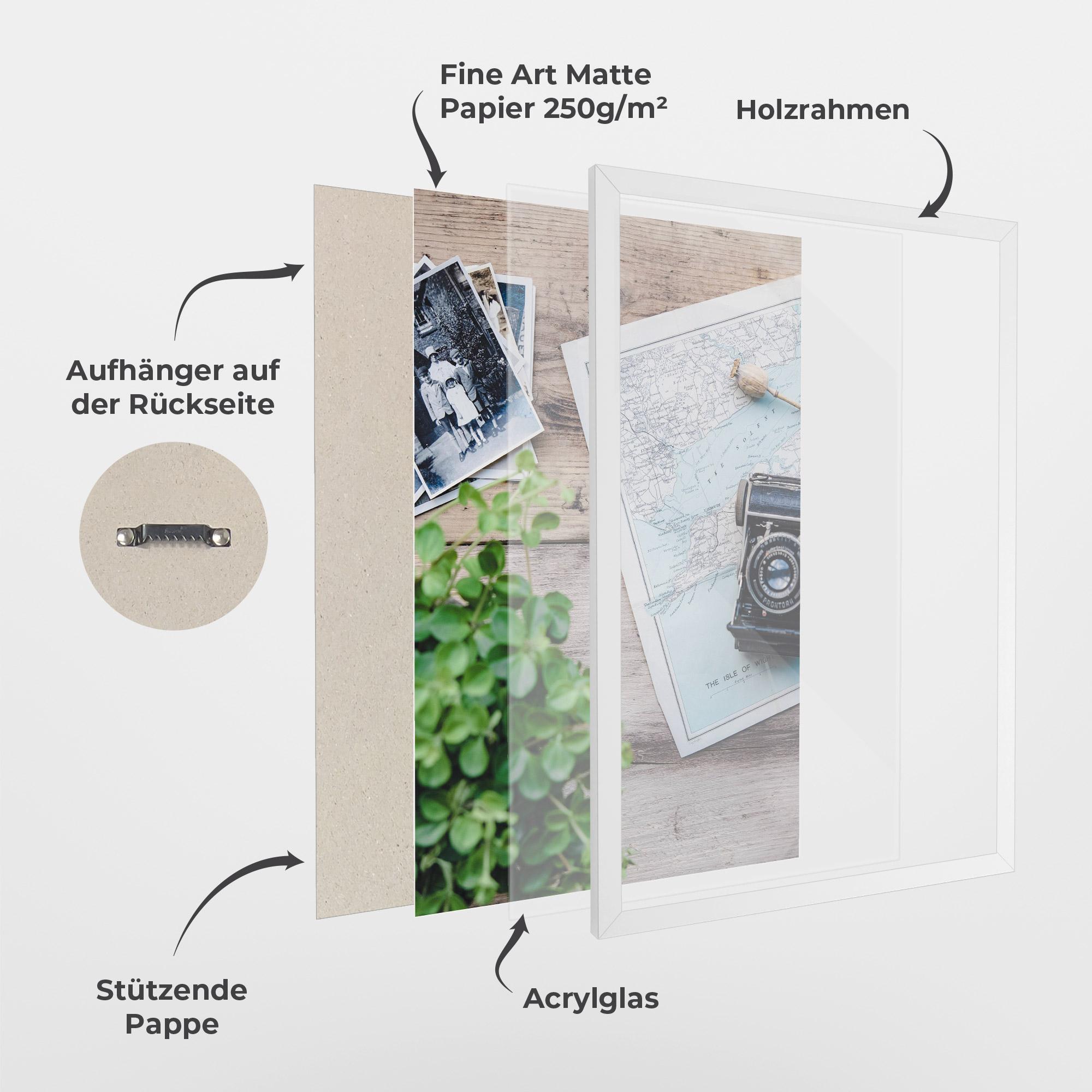 Gerahmte Poster Camera Map mockup 1