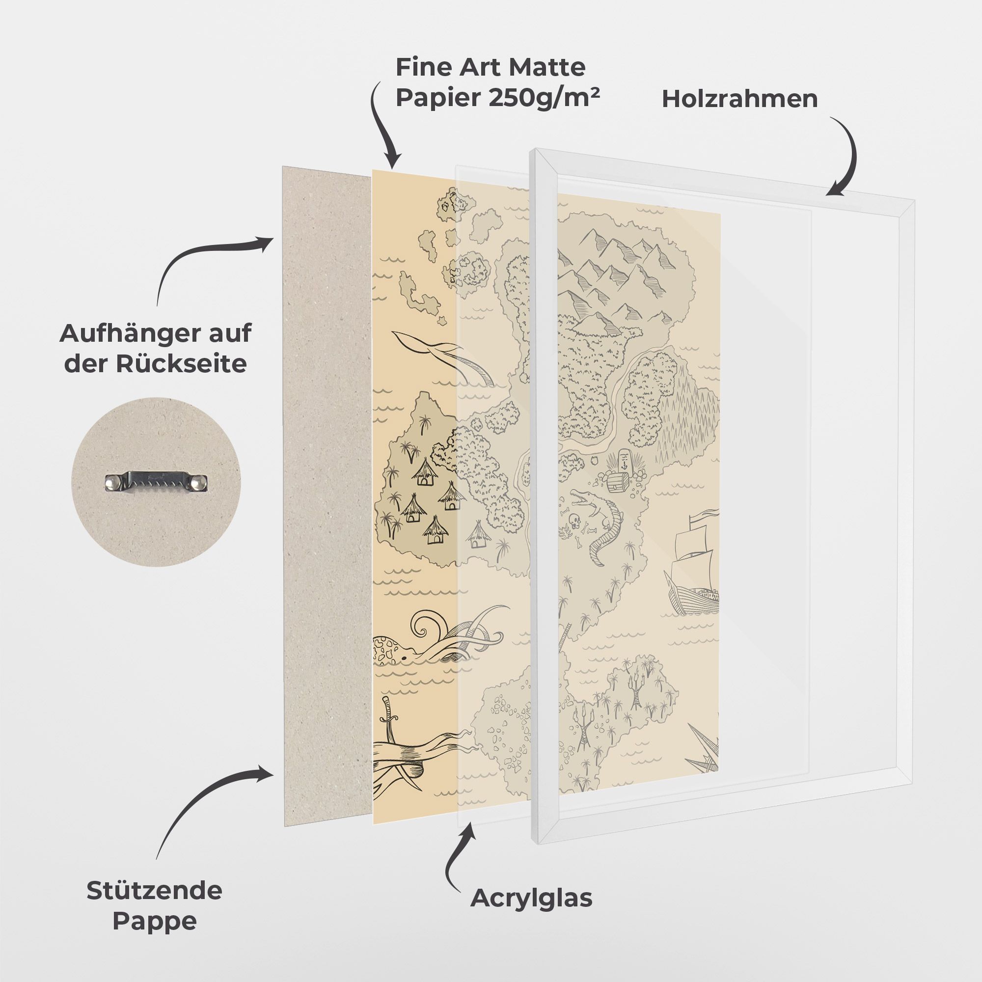 Island Old Map mockup 1