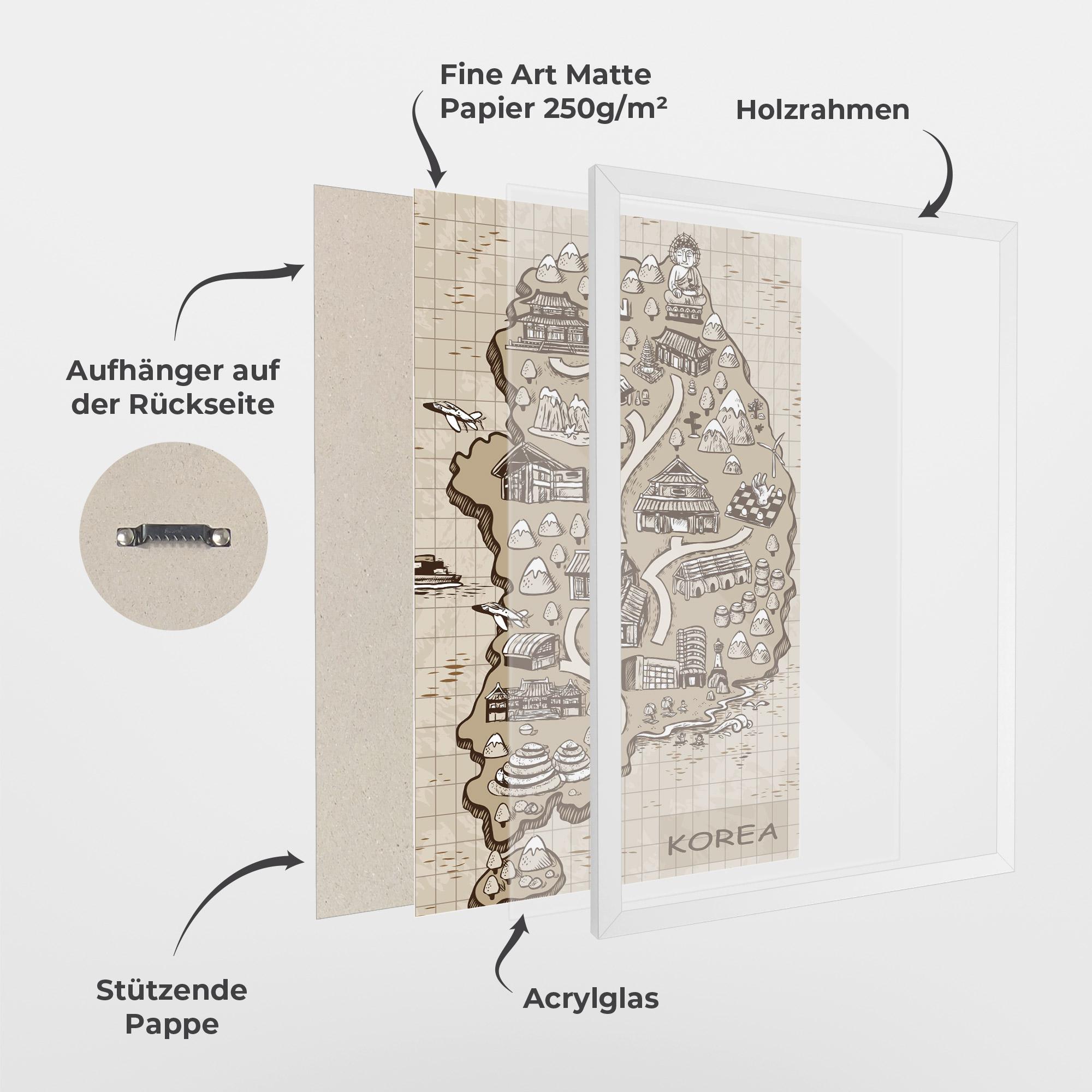 Gerahmte Poster Old Korea Map mockup 1