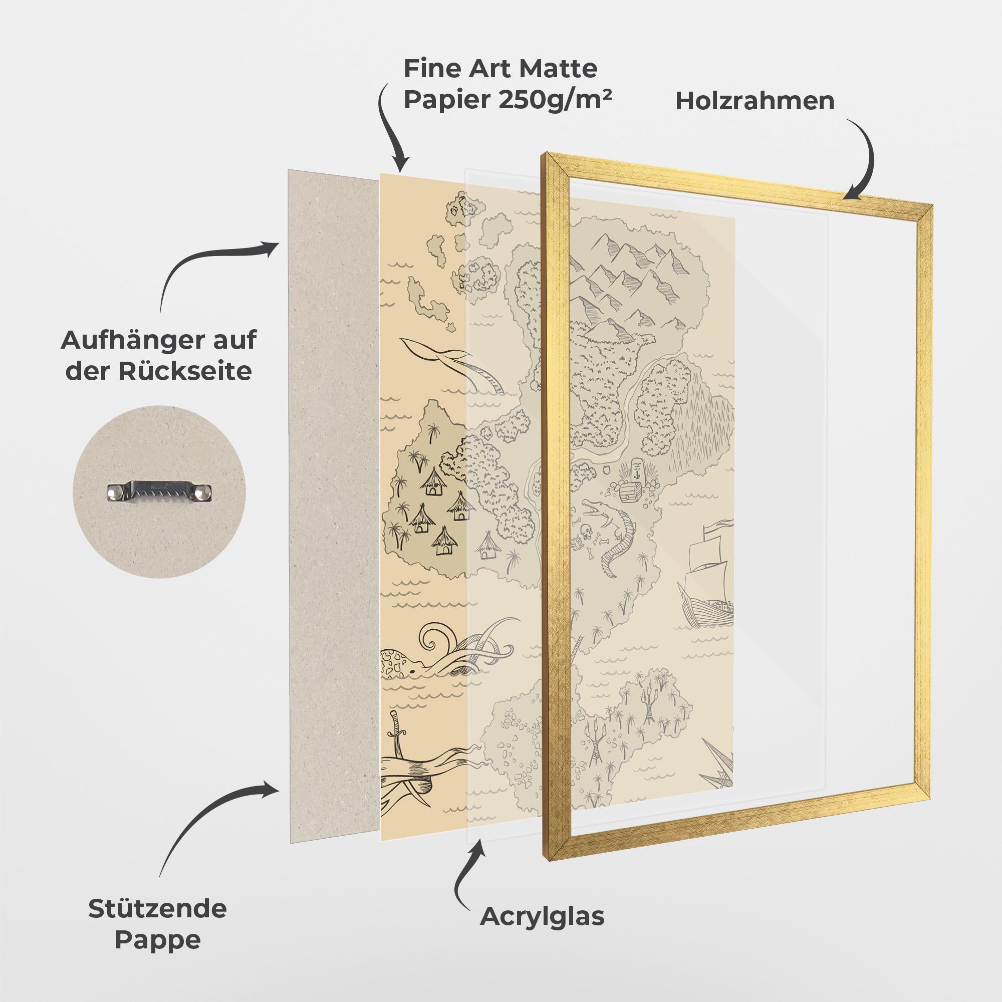 Gerahmte Poster Island Old Map mockup 1