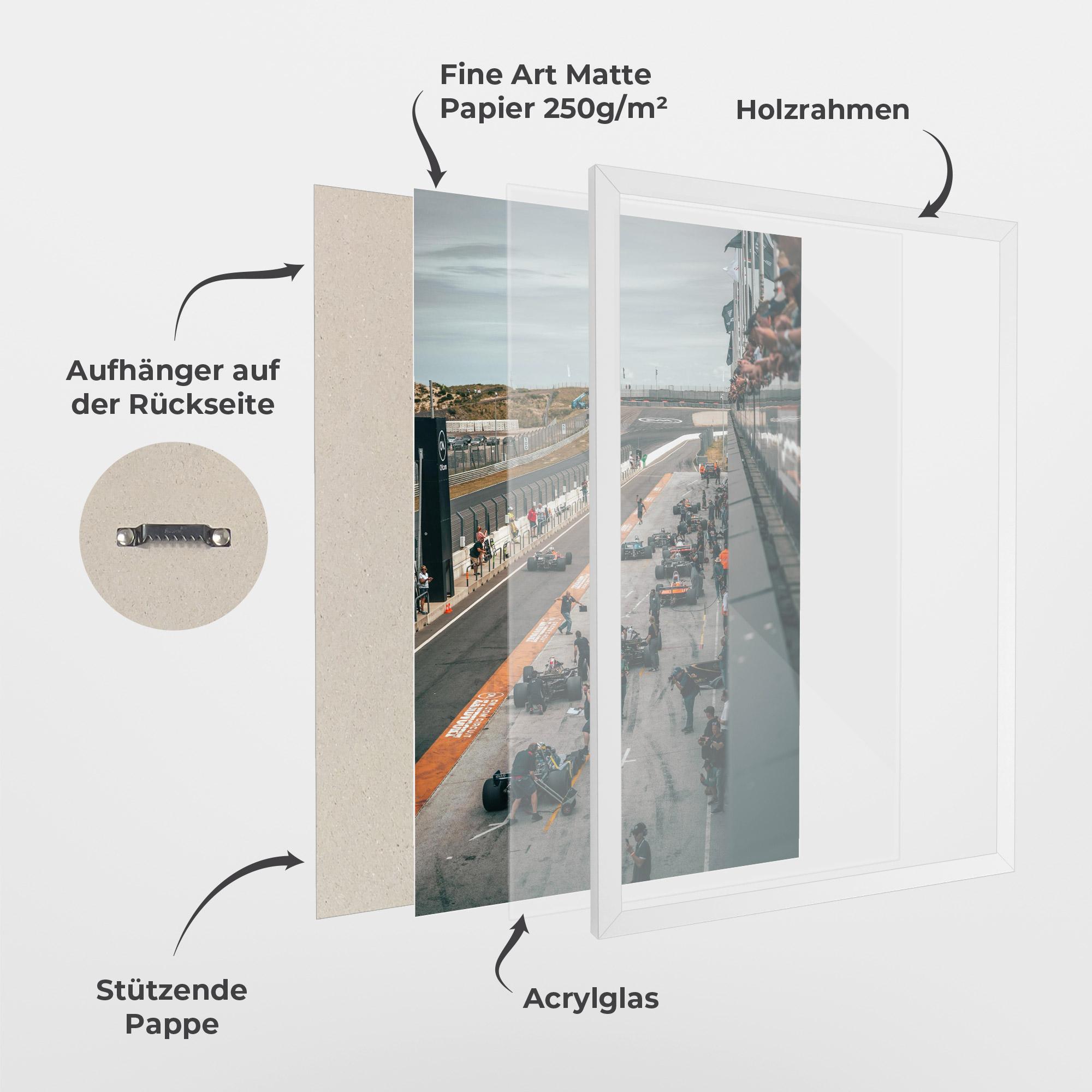 Gerahmte Poster Fromula 1 Cars mockup 1