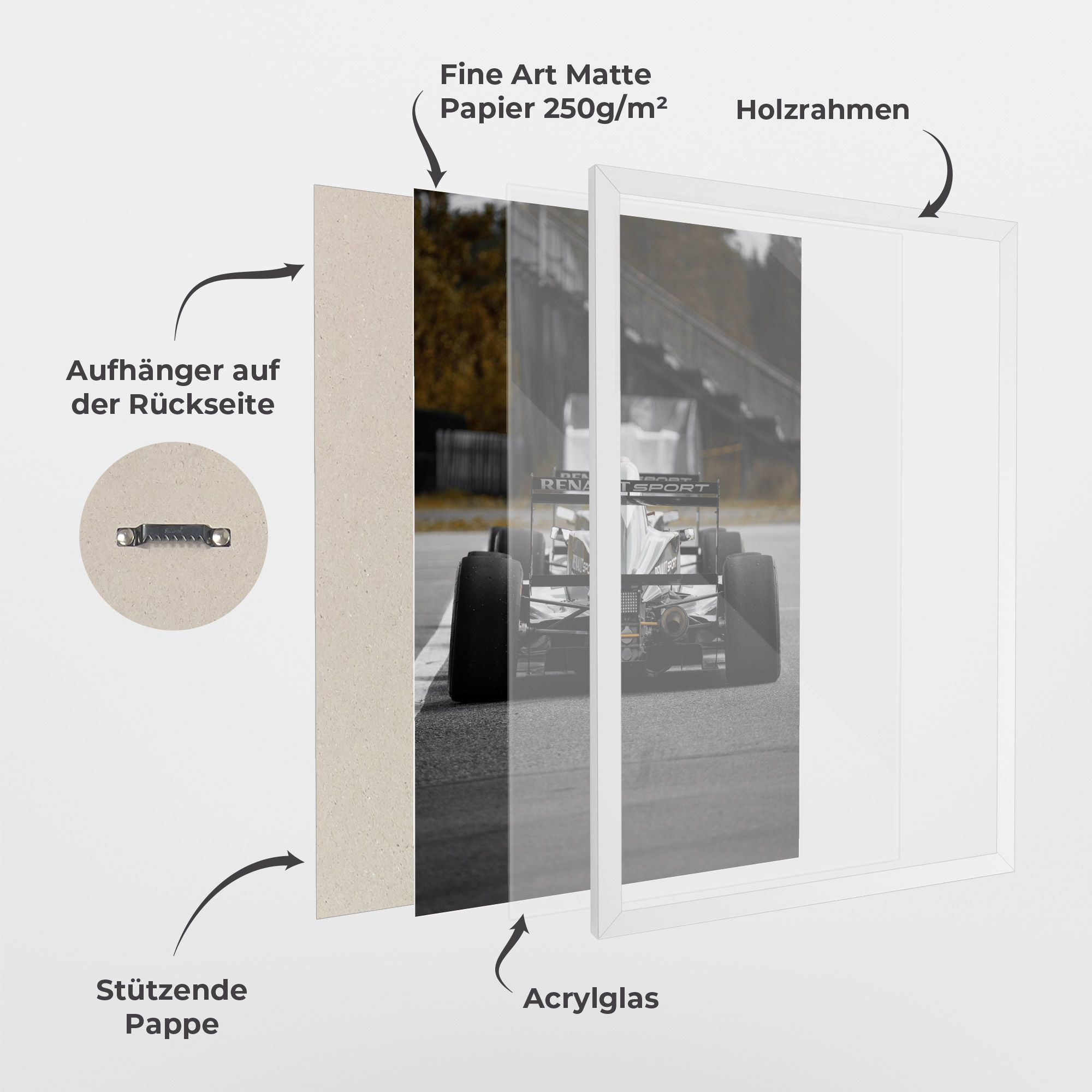 Grey F1 Car mockup 1