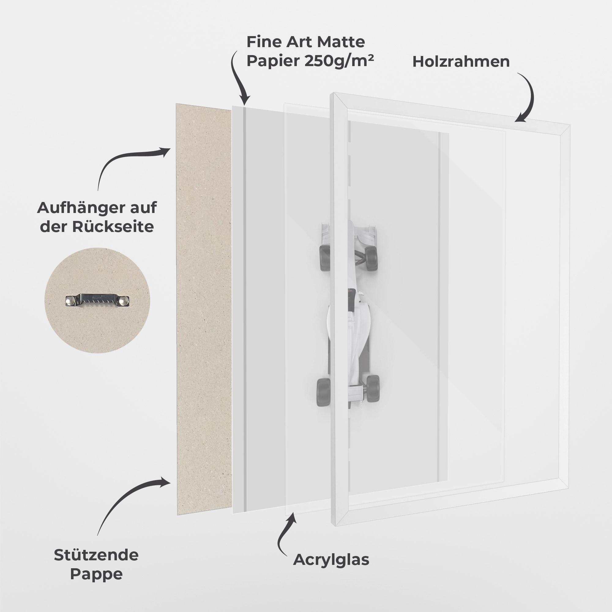Gerahmte Poster White Formula 1 mockup 1