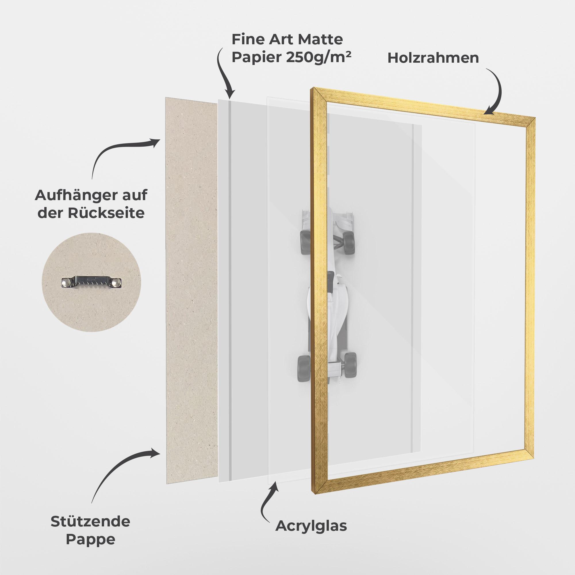 Gerahmte Poster White Formula 1 mockup 1