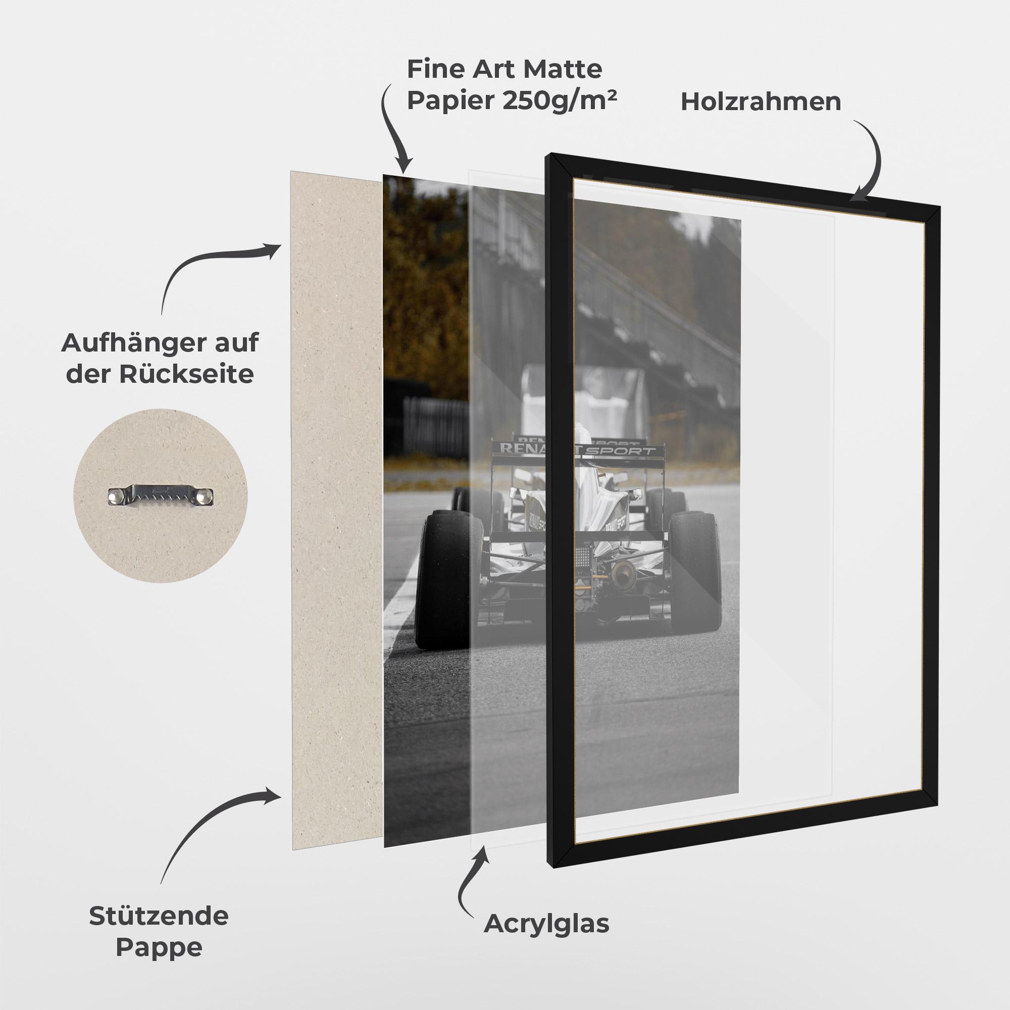 Gerahmte Poster Grey F1 Car mockup 1