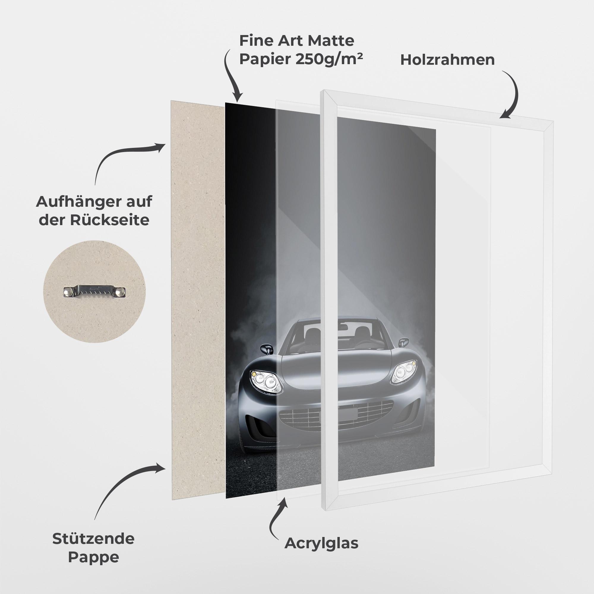 Gerahmte Poster Black Front Car mockup 1