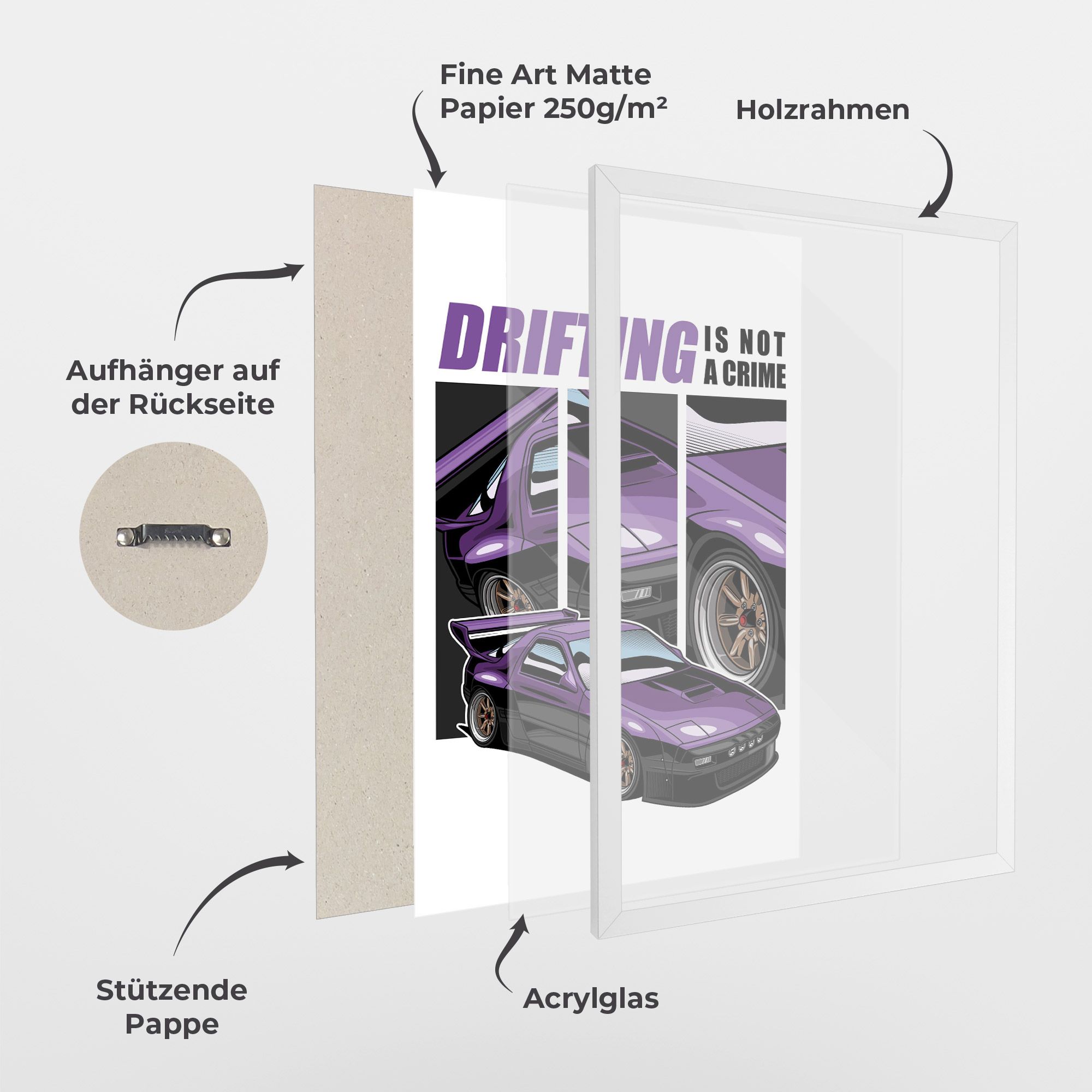 Drift Purple Car mockup 1