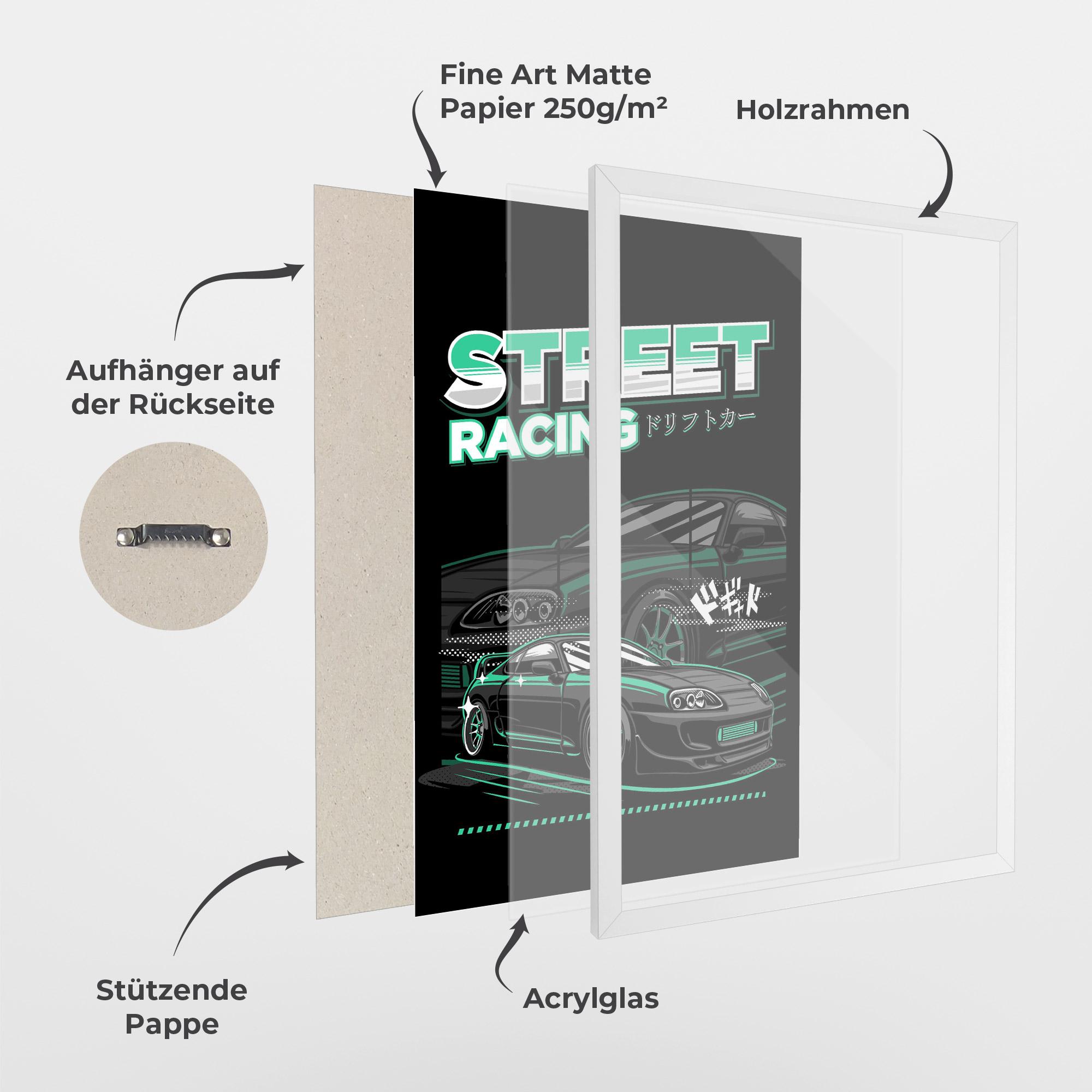 Gerahmte Poster Street Racing mockup 1